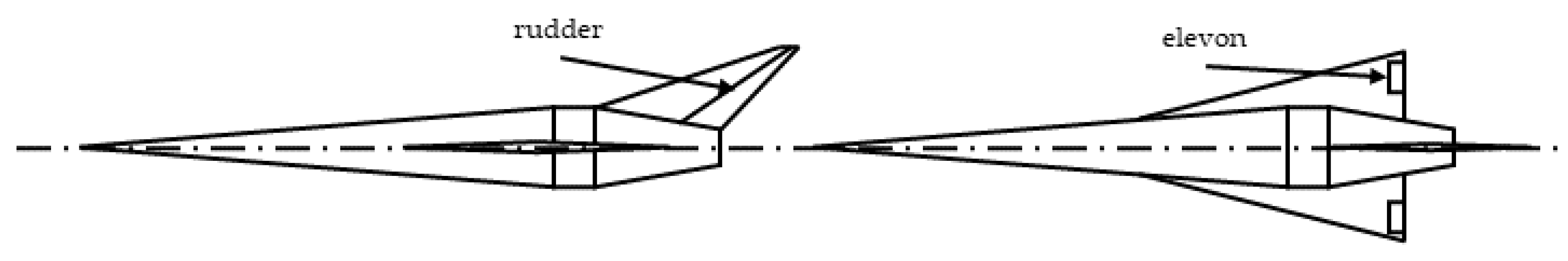 Mathematics 10 04414 g001