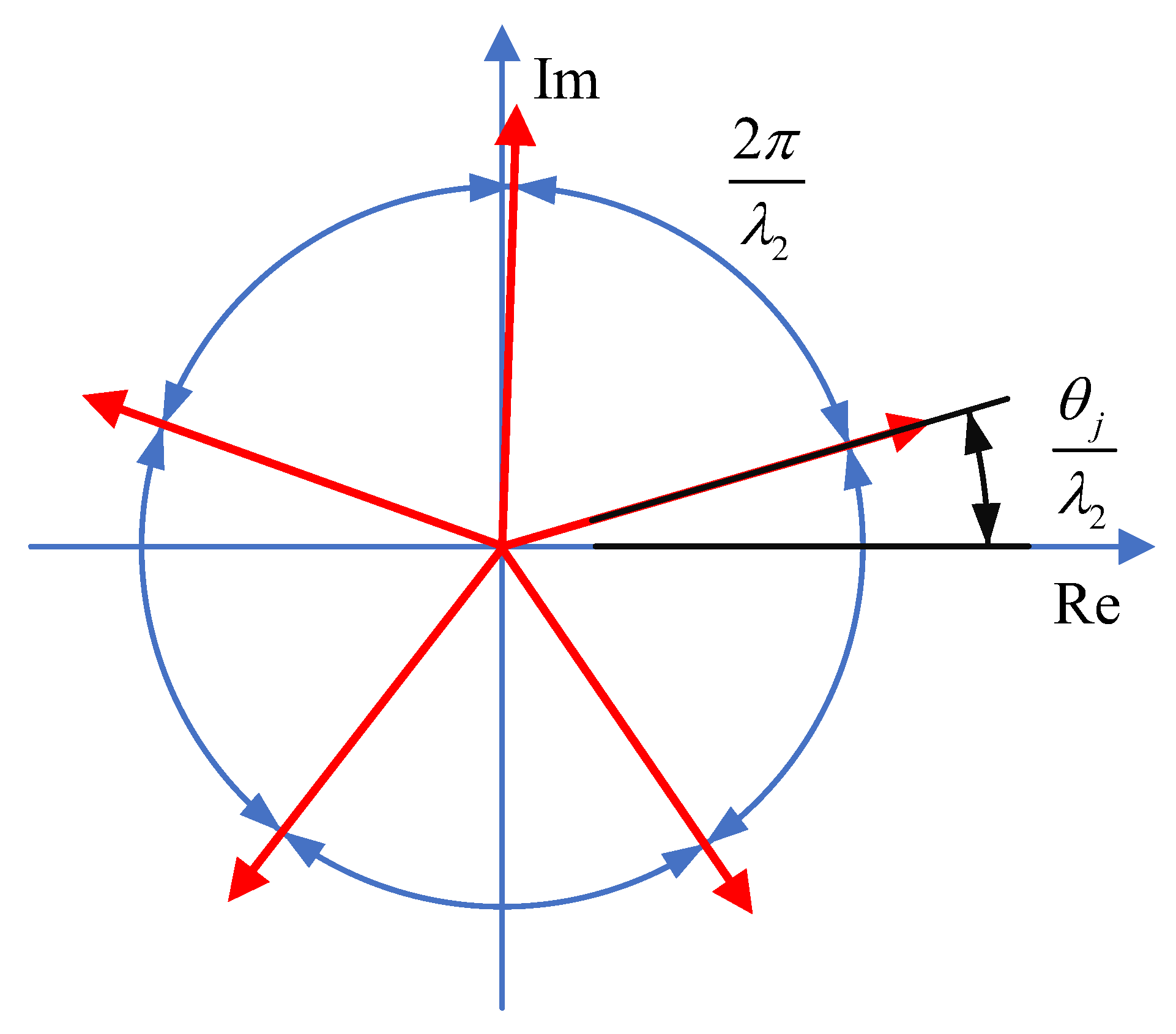 Mathematics 10 04414 g003