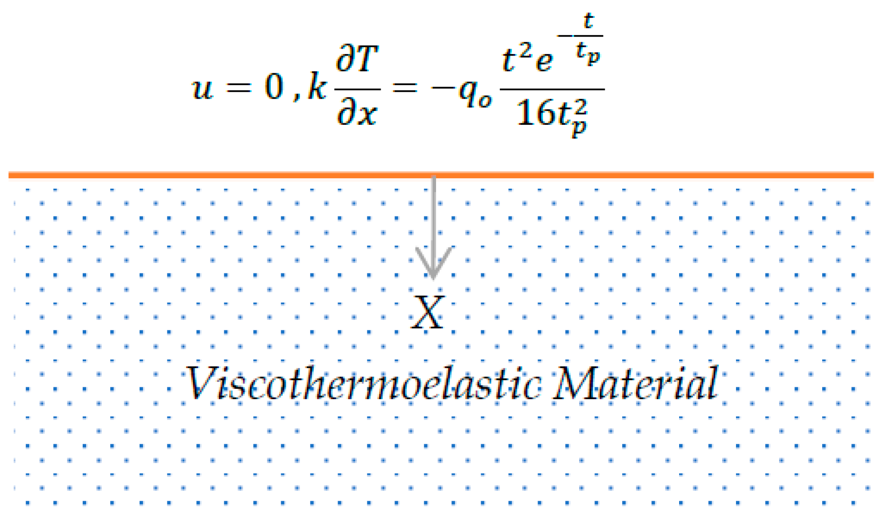 Mathematics 10 04425 g001