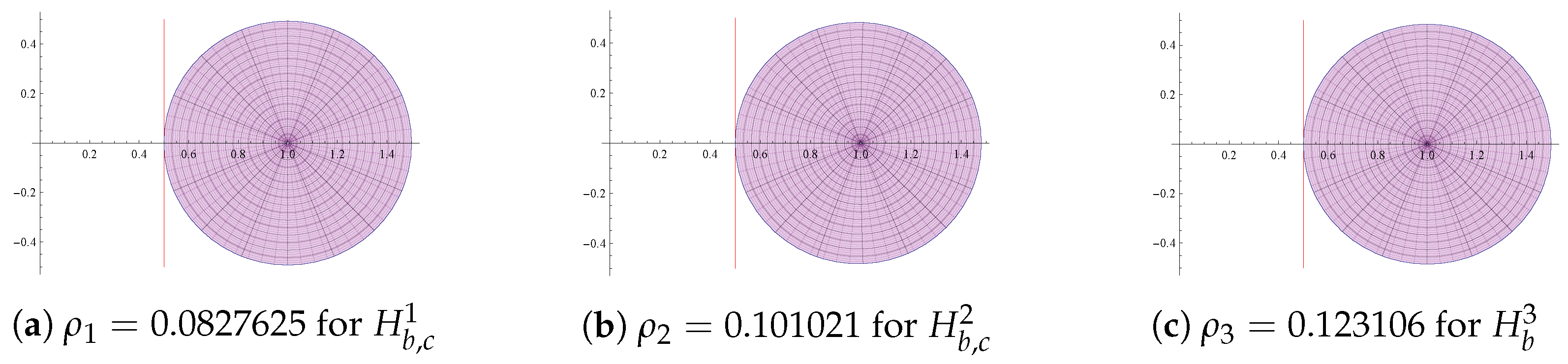 Mathematics 10 04428 g001
