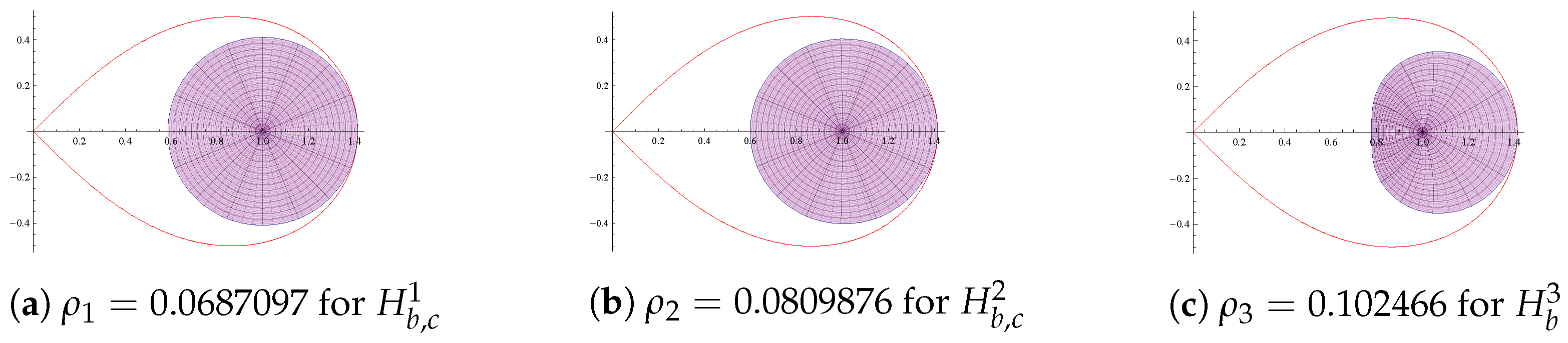 Mathematics 10 04428 g002