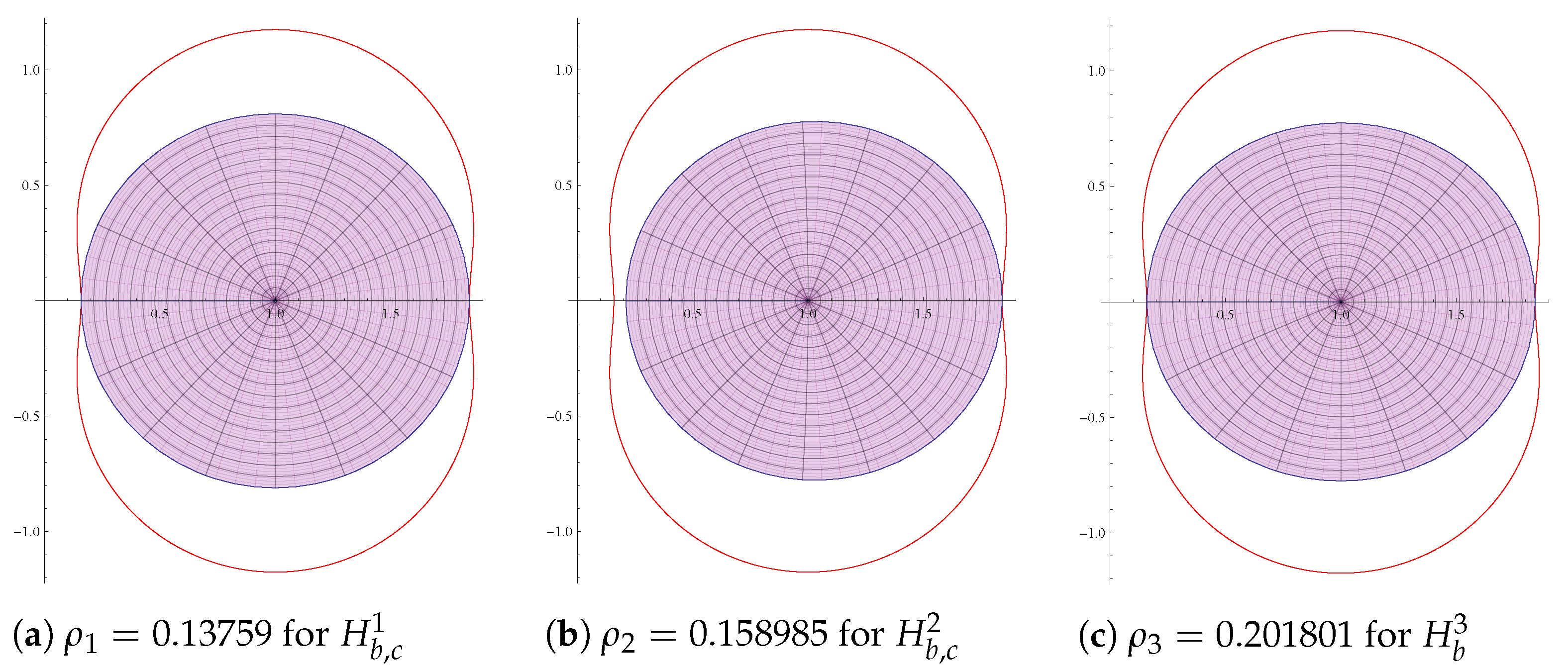 Mathematics 10 04428 g003