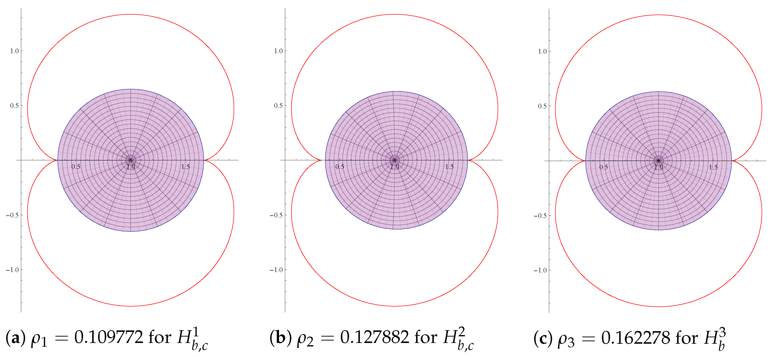 Mathematics 10 04428 g004