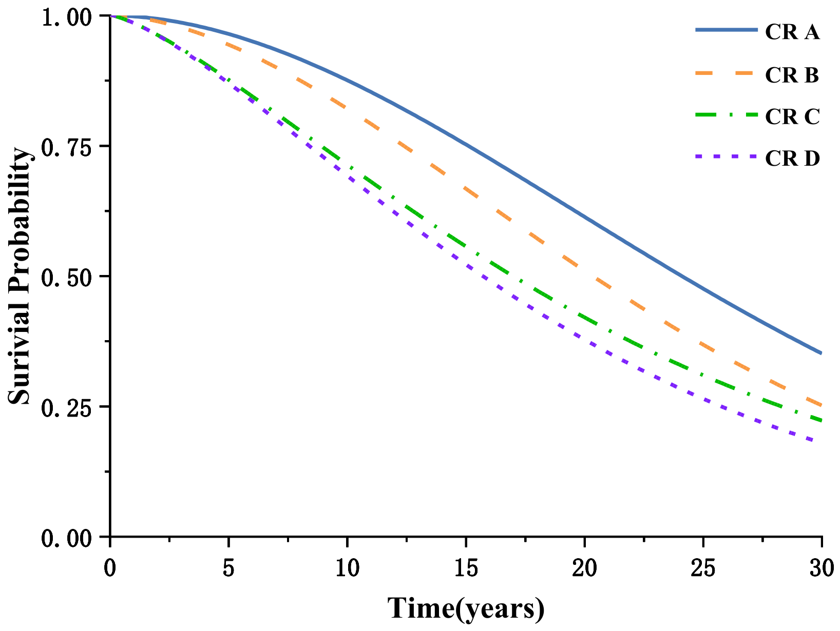 Mathematics 10 04436 g001