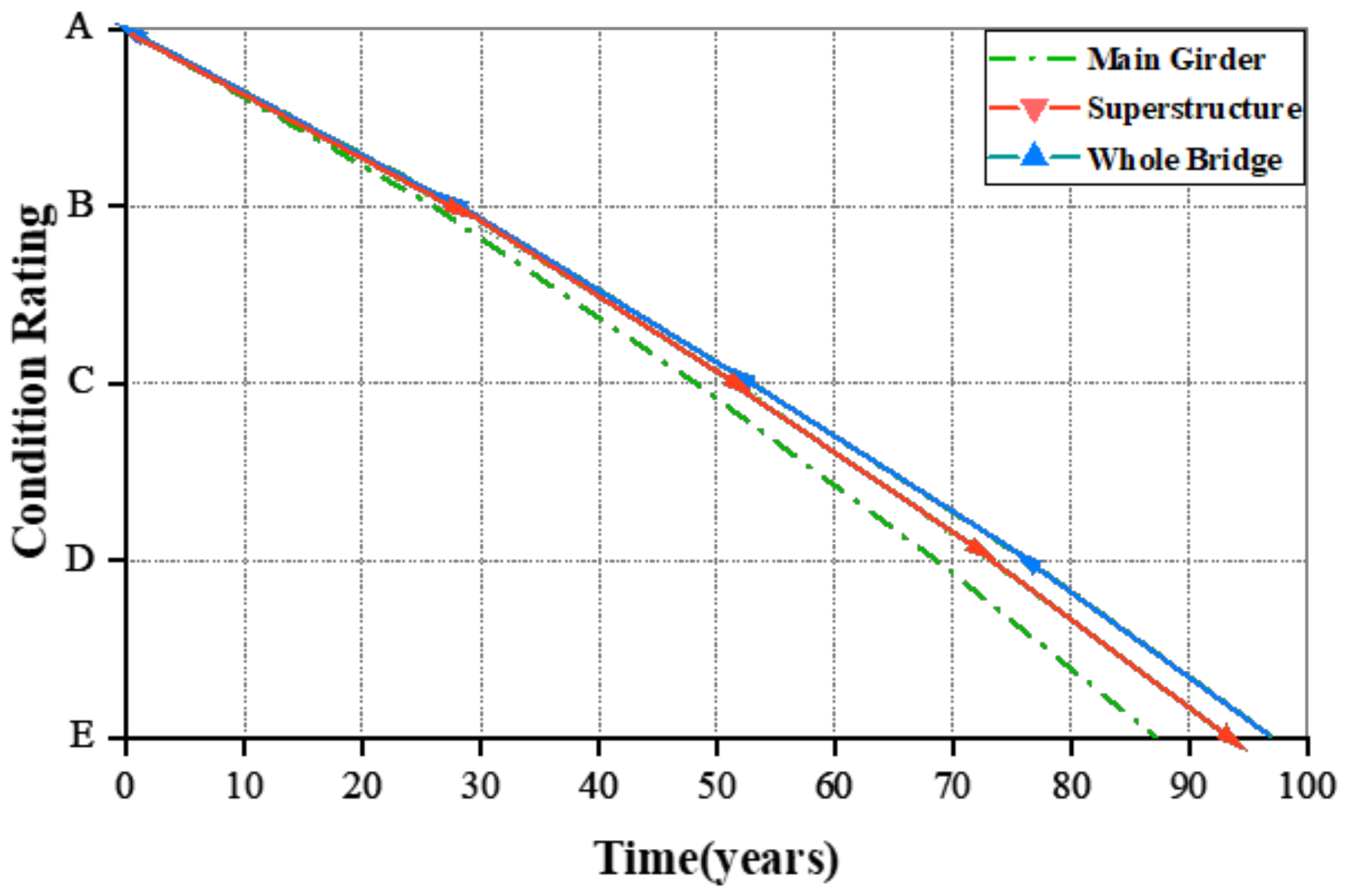 Mathematics 10 04436 g004