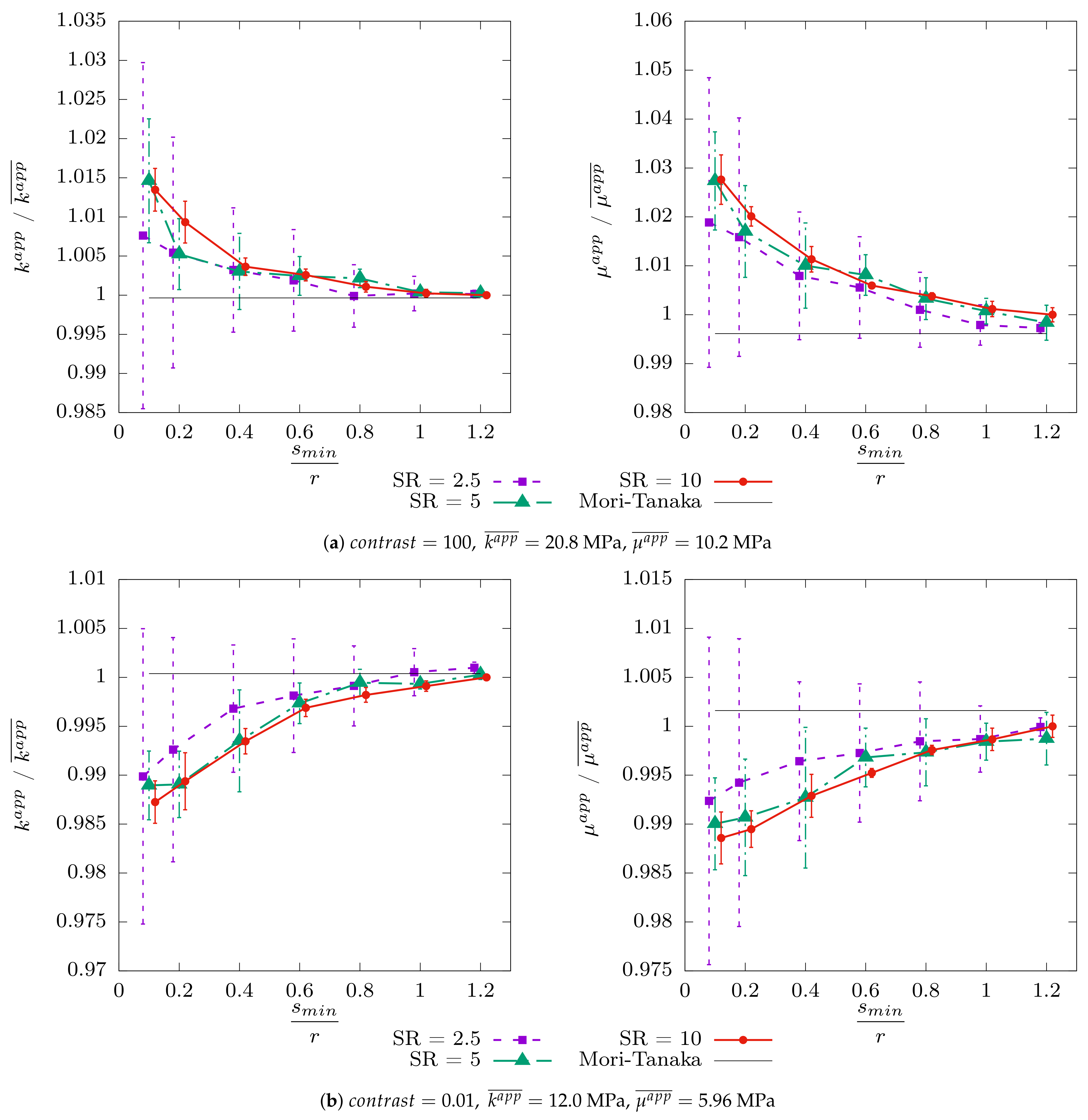 Mathematics 10 04437 g002