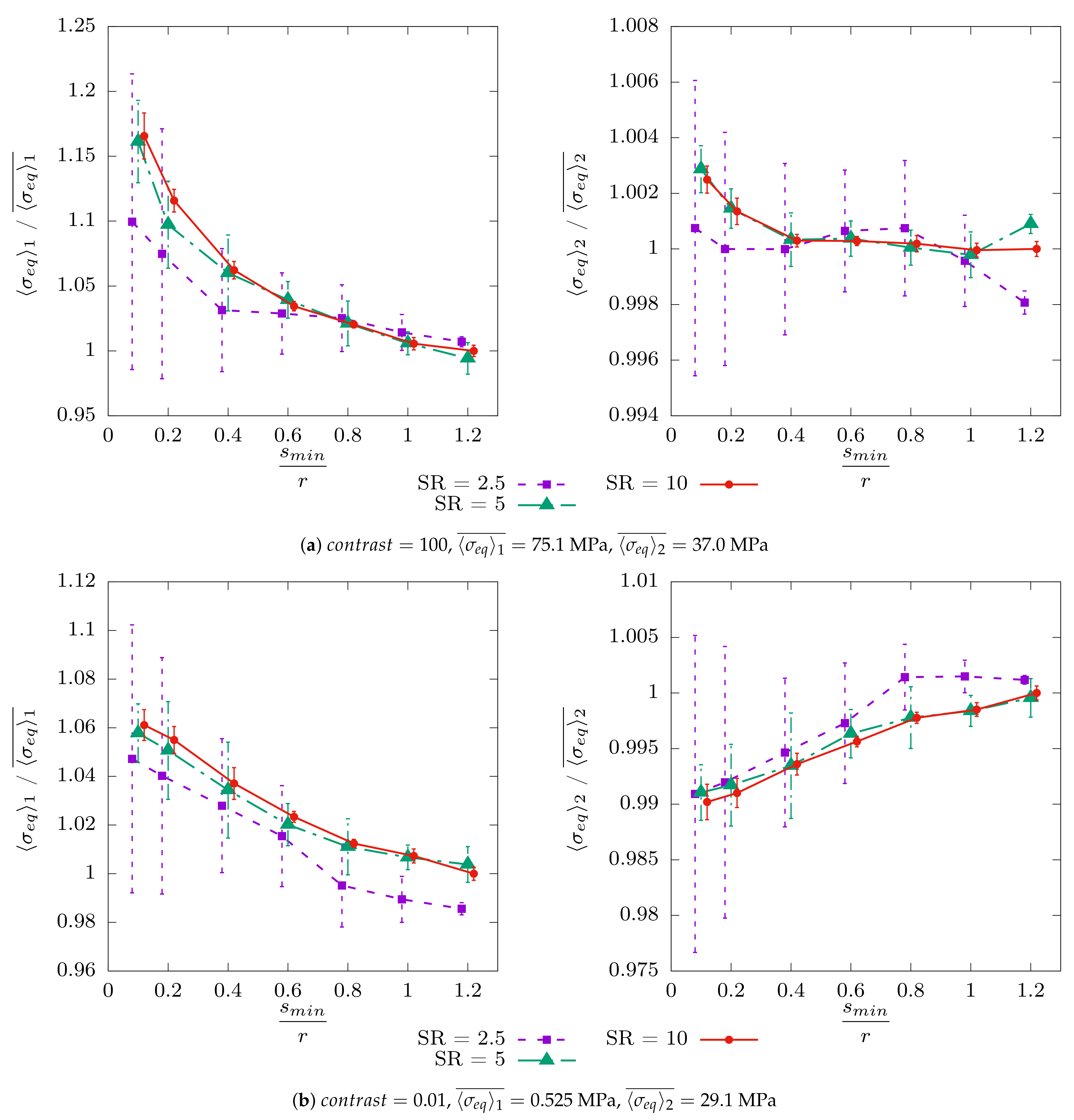 Mathematics 10 04437 g006