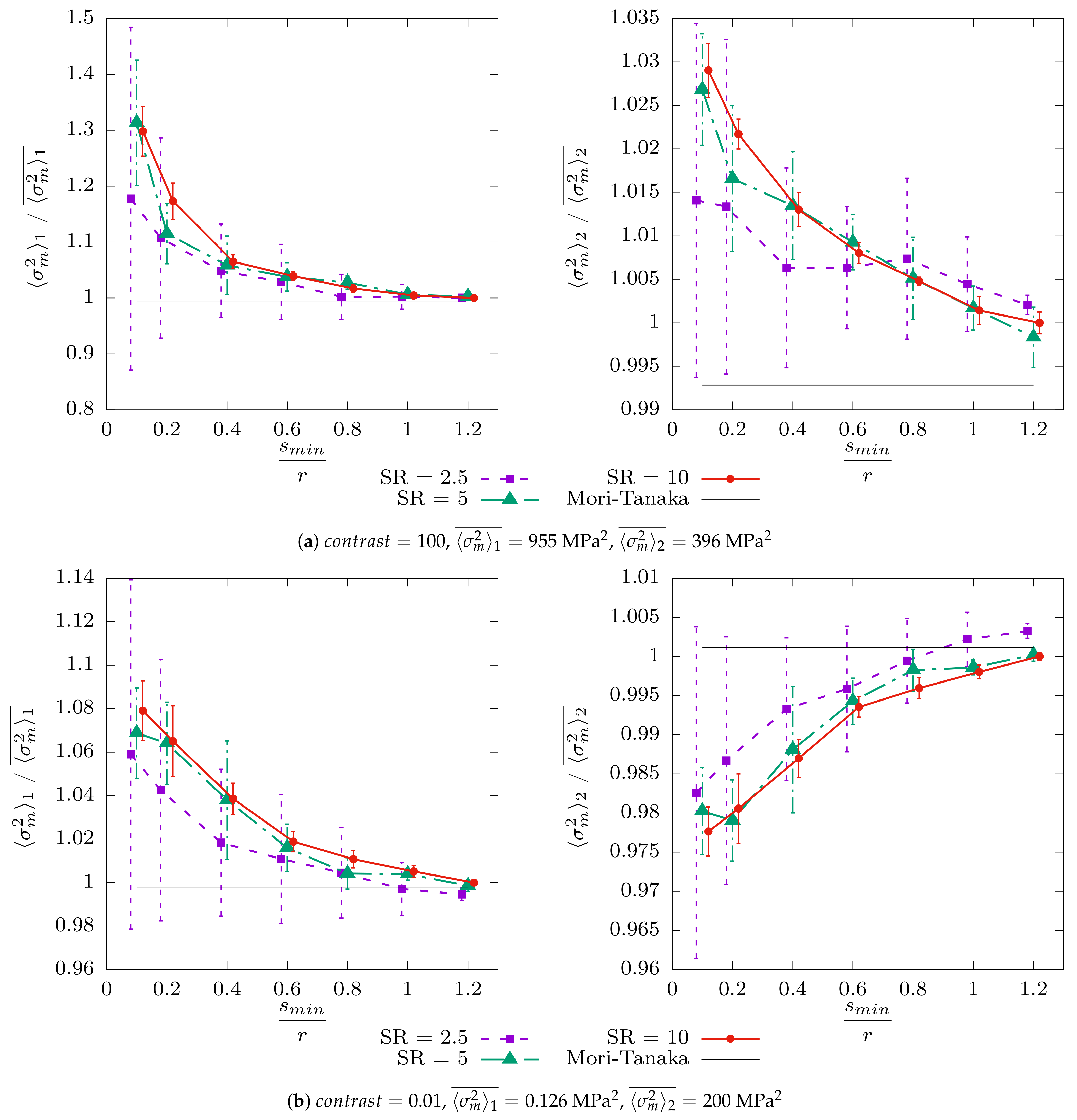 Mathematics 10 04437 g007