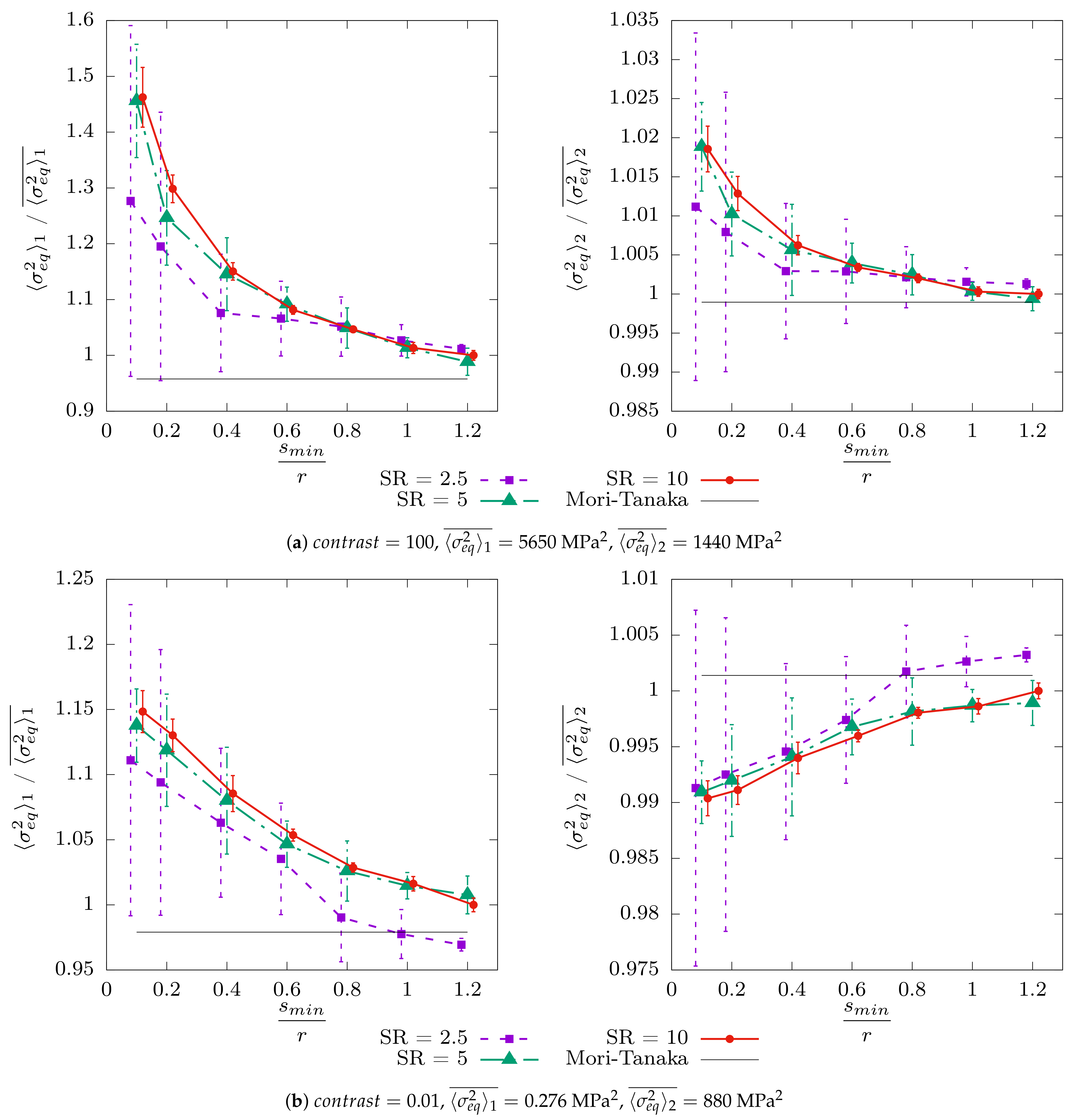 Mathematics 10 04437 g008
