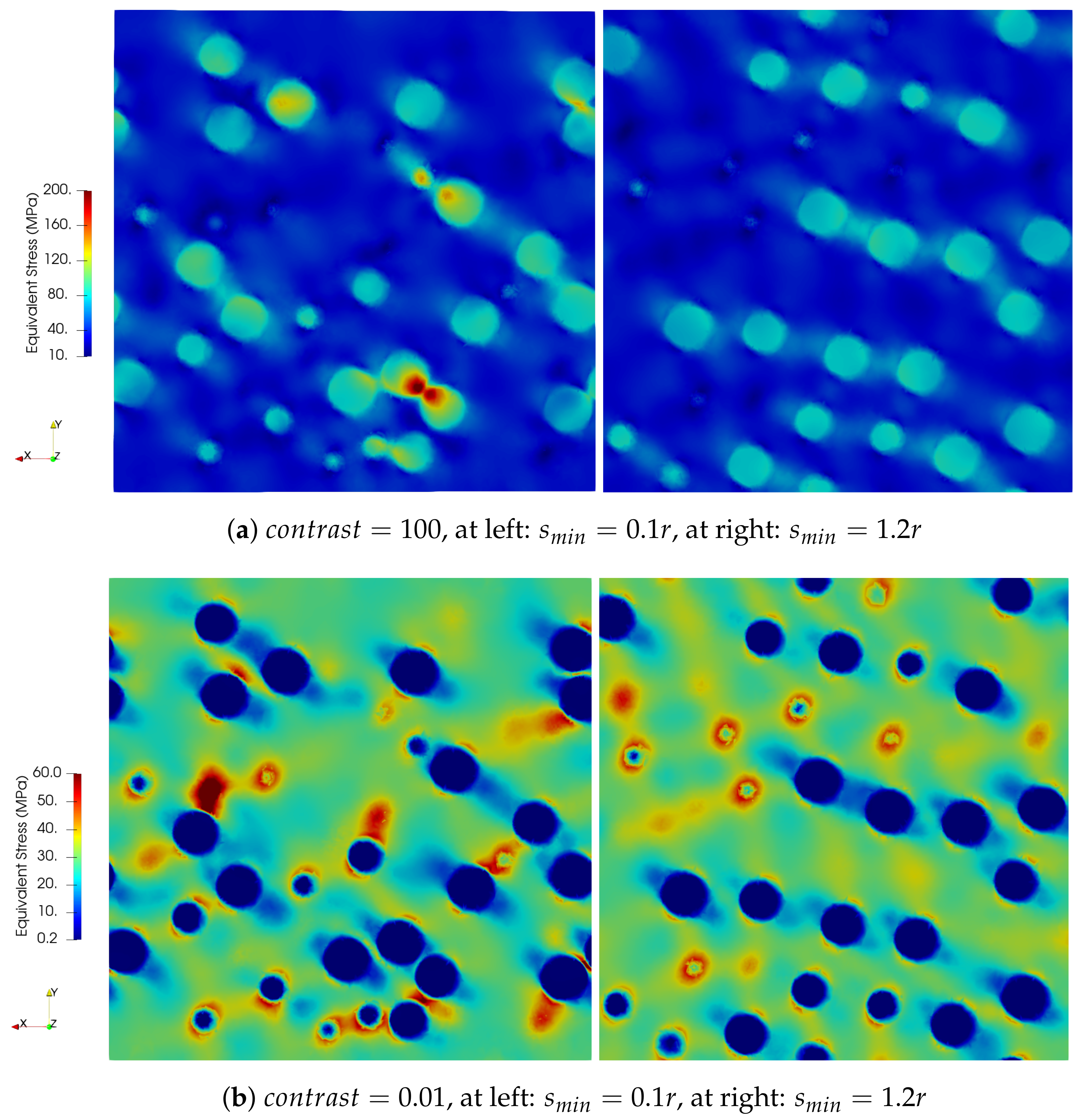 Mathematics 10 04437 g010
