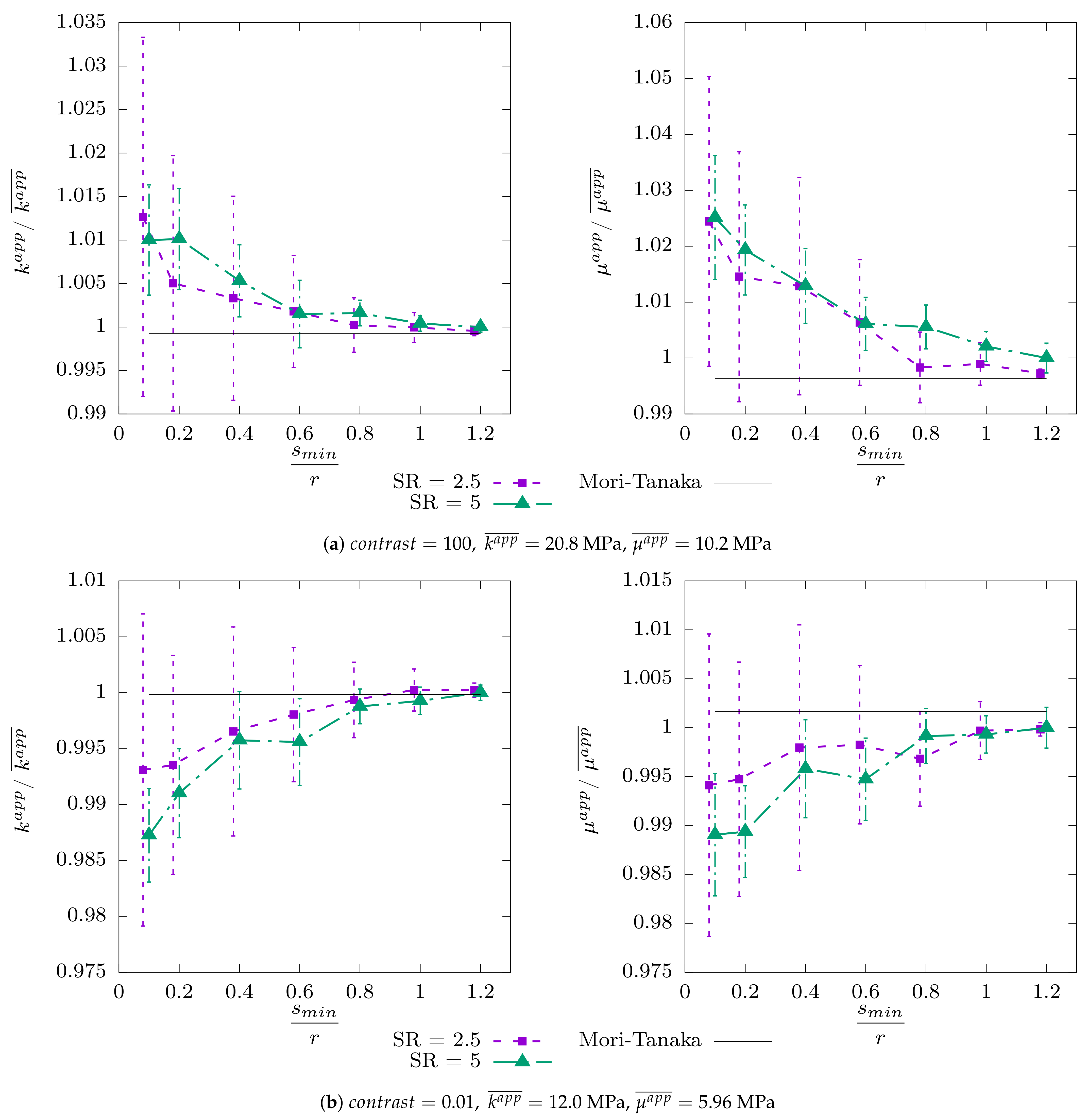 Mathematics 10 04437 g0a2