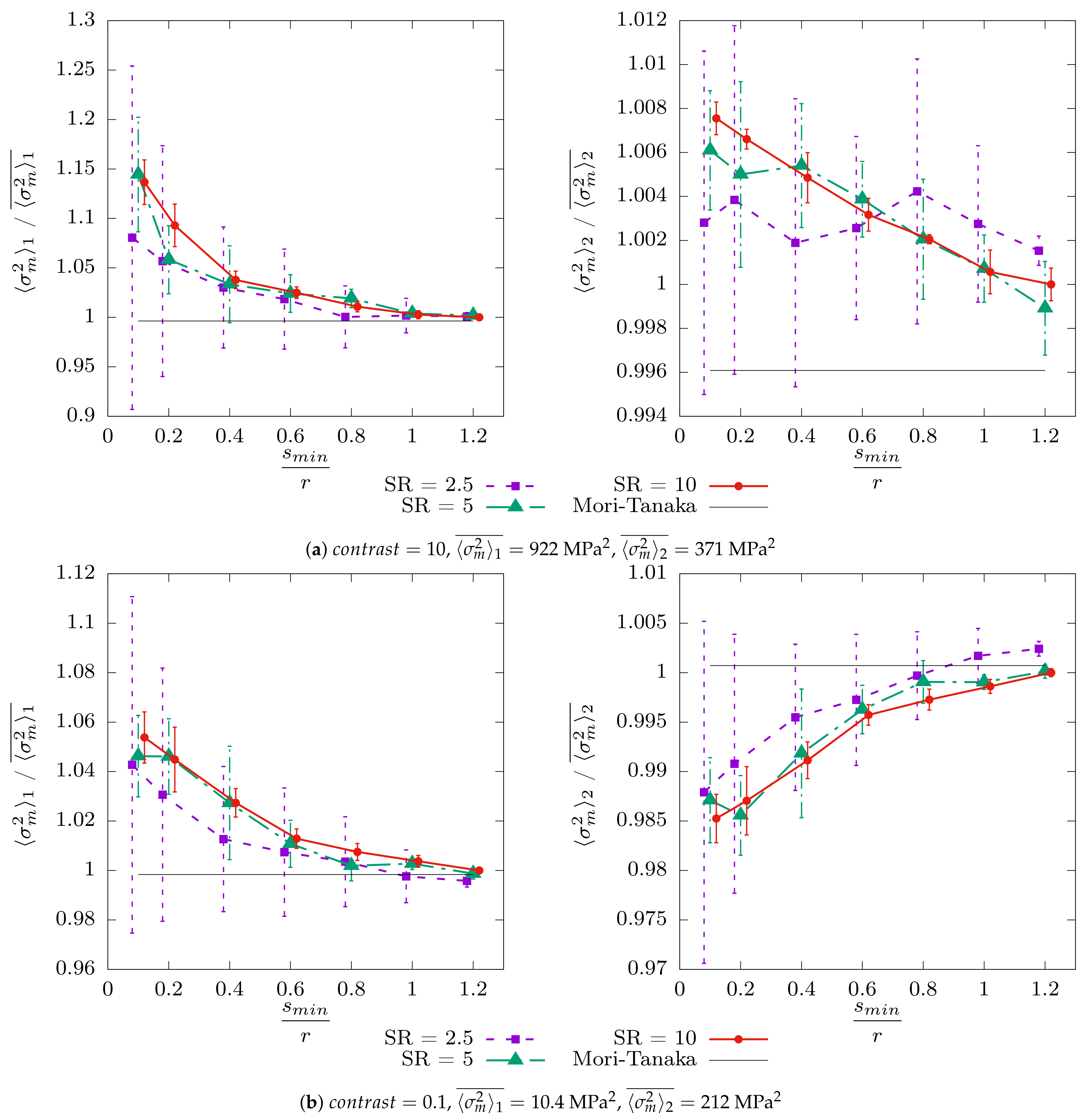 Mathematics 10 04437 g0a6