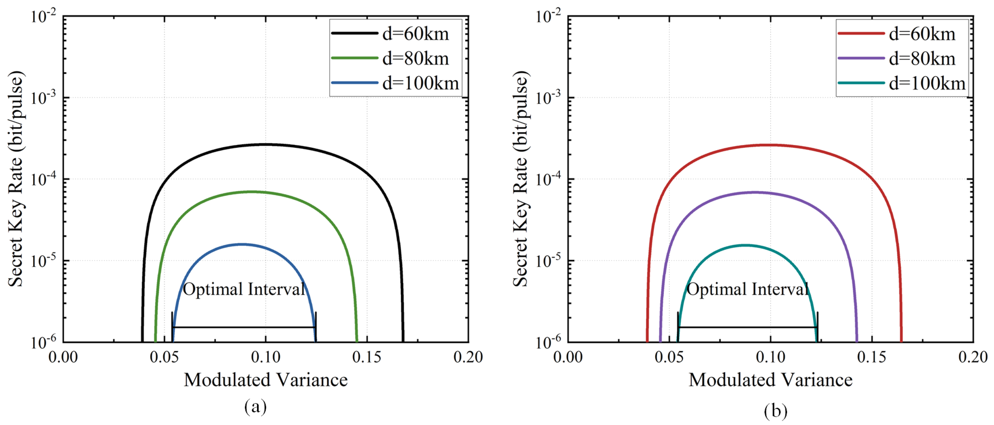 Mathematics 10 04450 g002