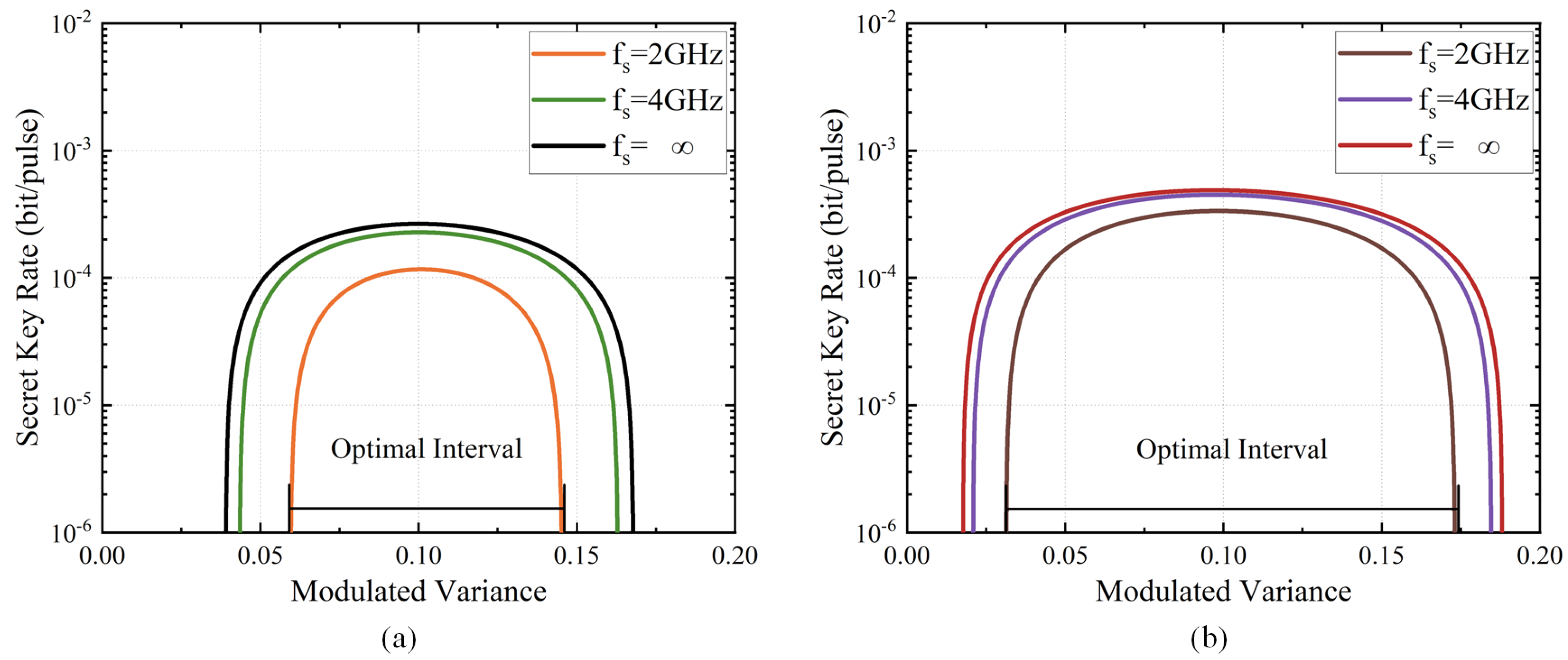 Mathematics 10 04450 g003