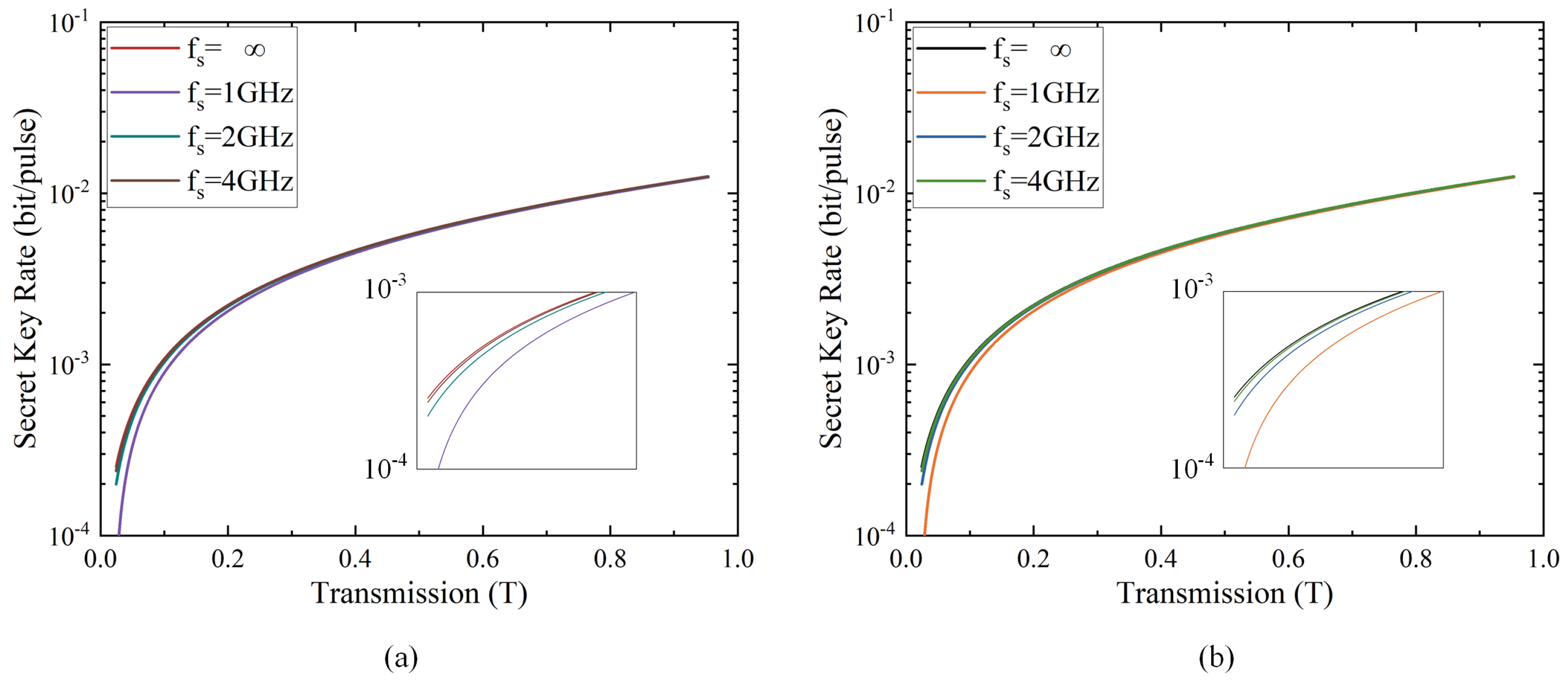 Mathematics 10 04450 g004