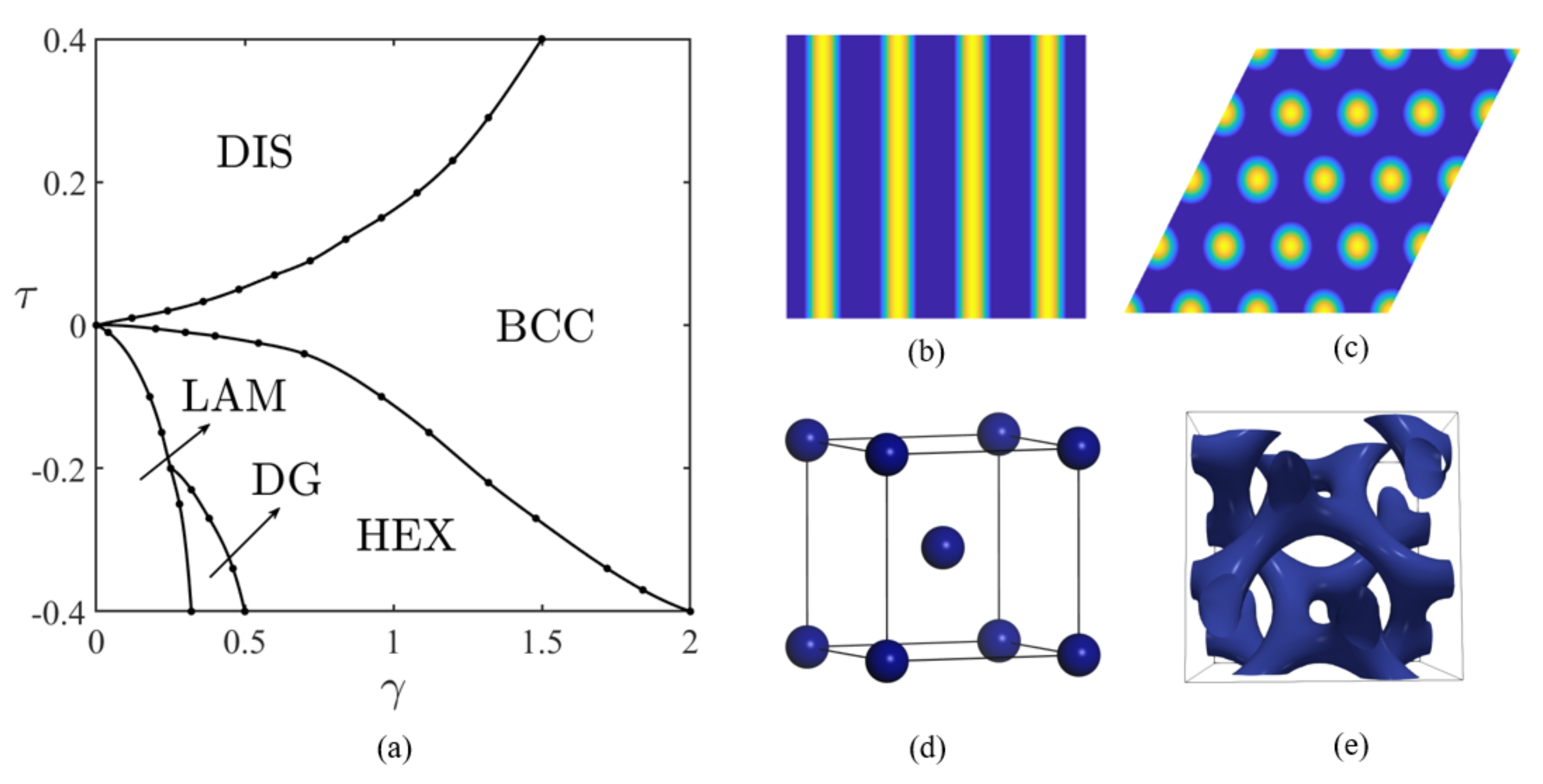 Mathematics 10 04451 g001 Mathematics 10 04451 g001