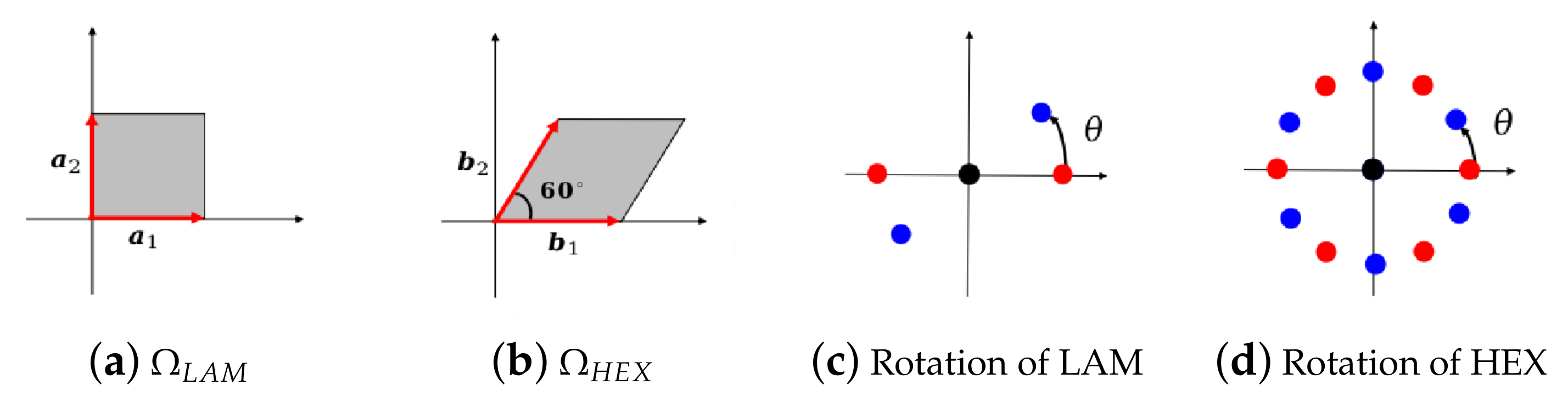 Mathematics 10 04451 g005 Mathematics 10 04451 g005