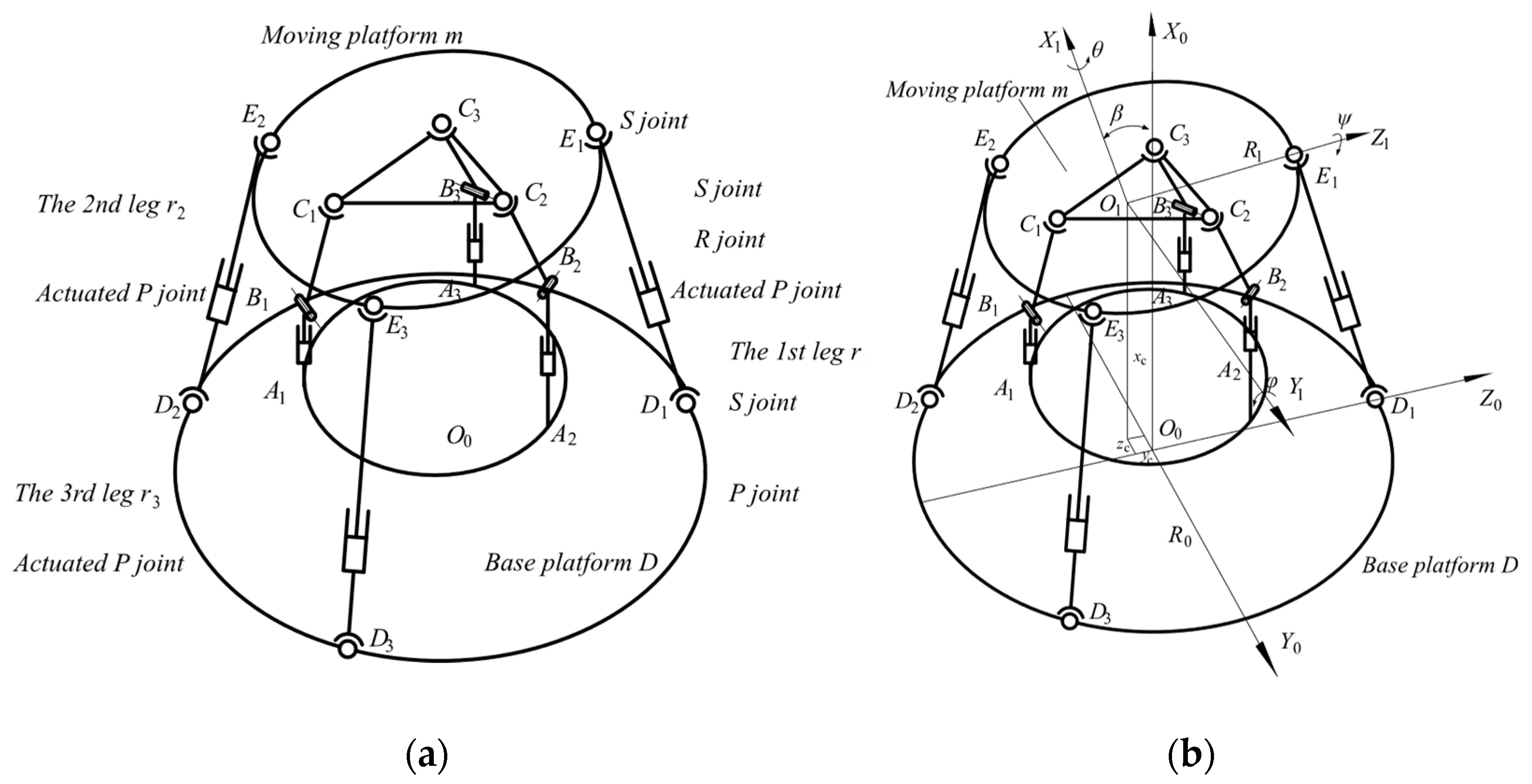 Mathematics 10 04465 g002