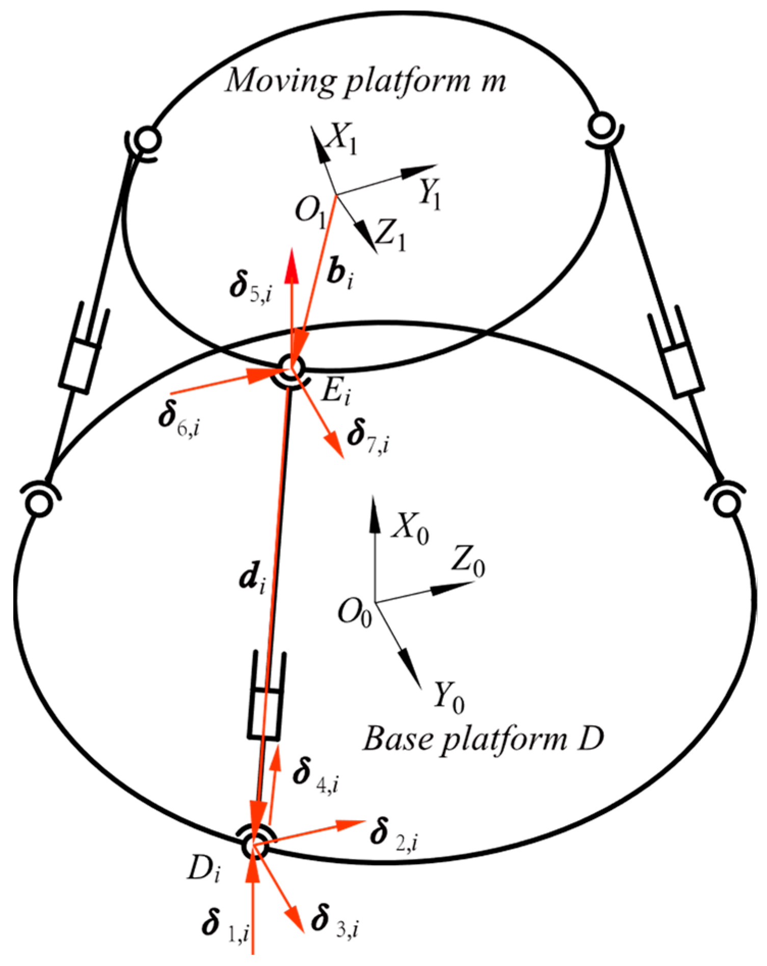 Mathematics 10 04465 g004