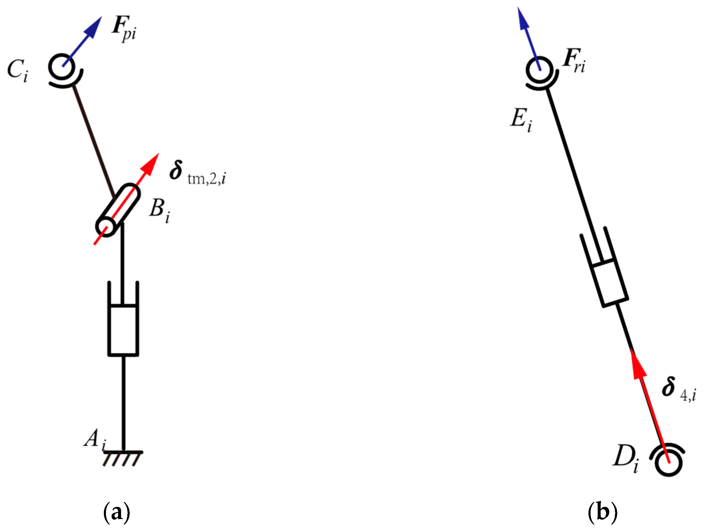Mathematics 10 04465 g006