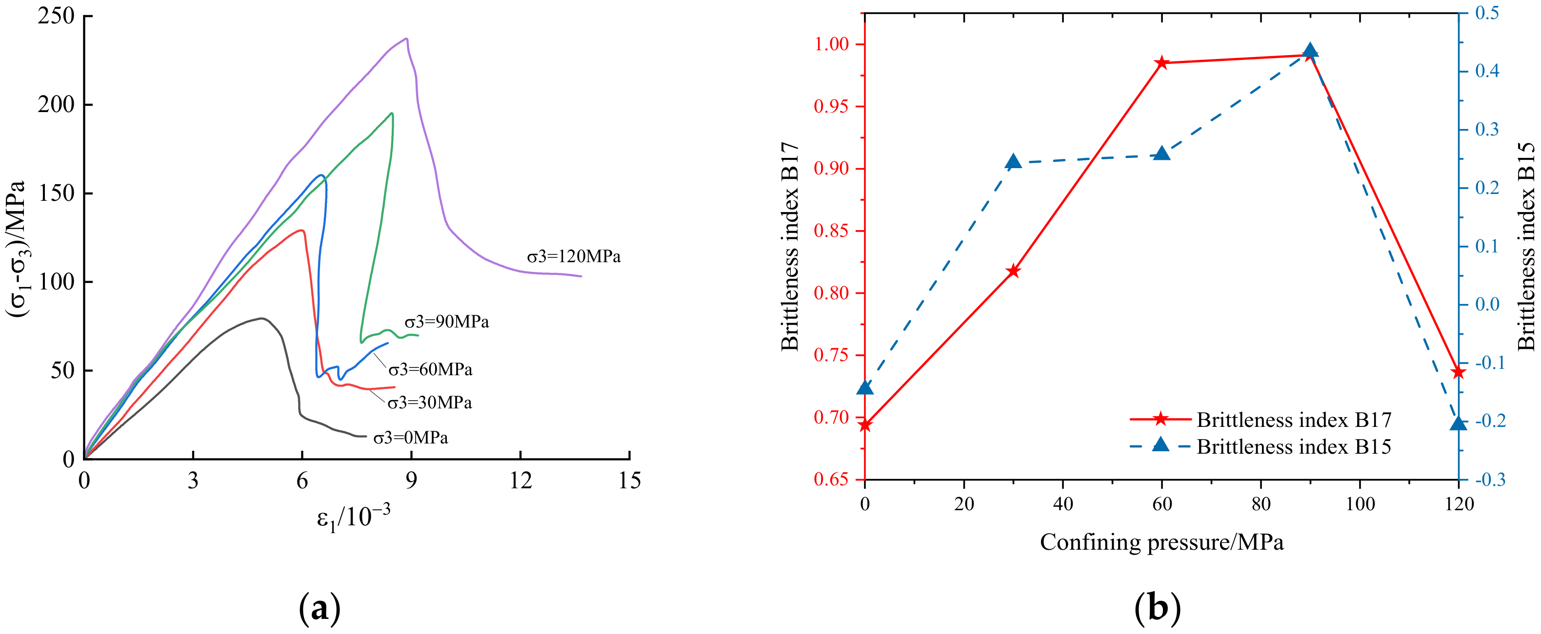 Mathematics 10 04470 g007