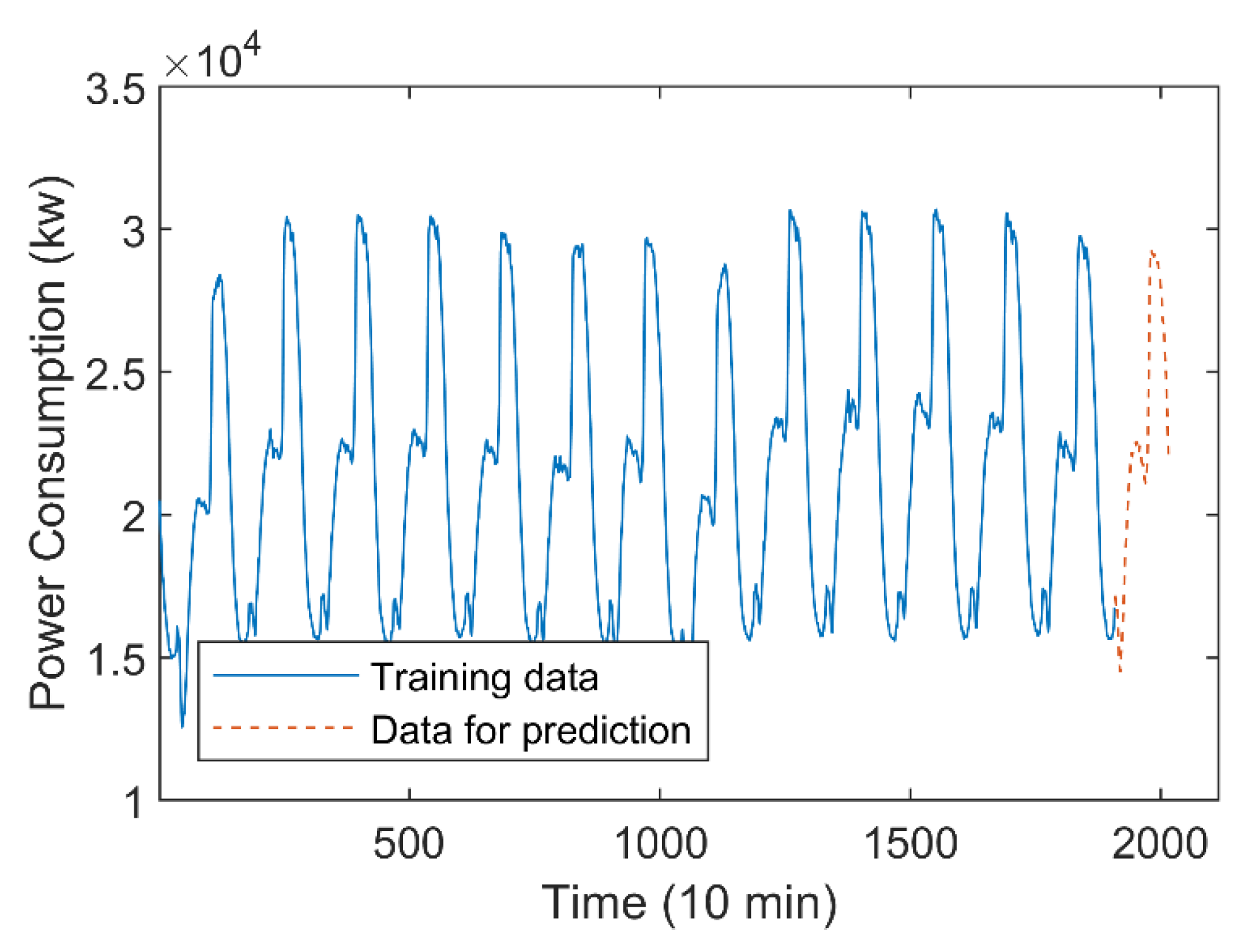 Mathematics 10 04495 g011 Mathematics 10 04495 g011