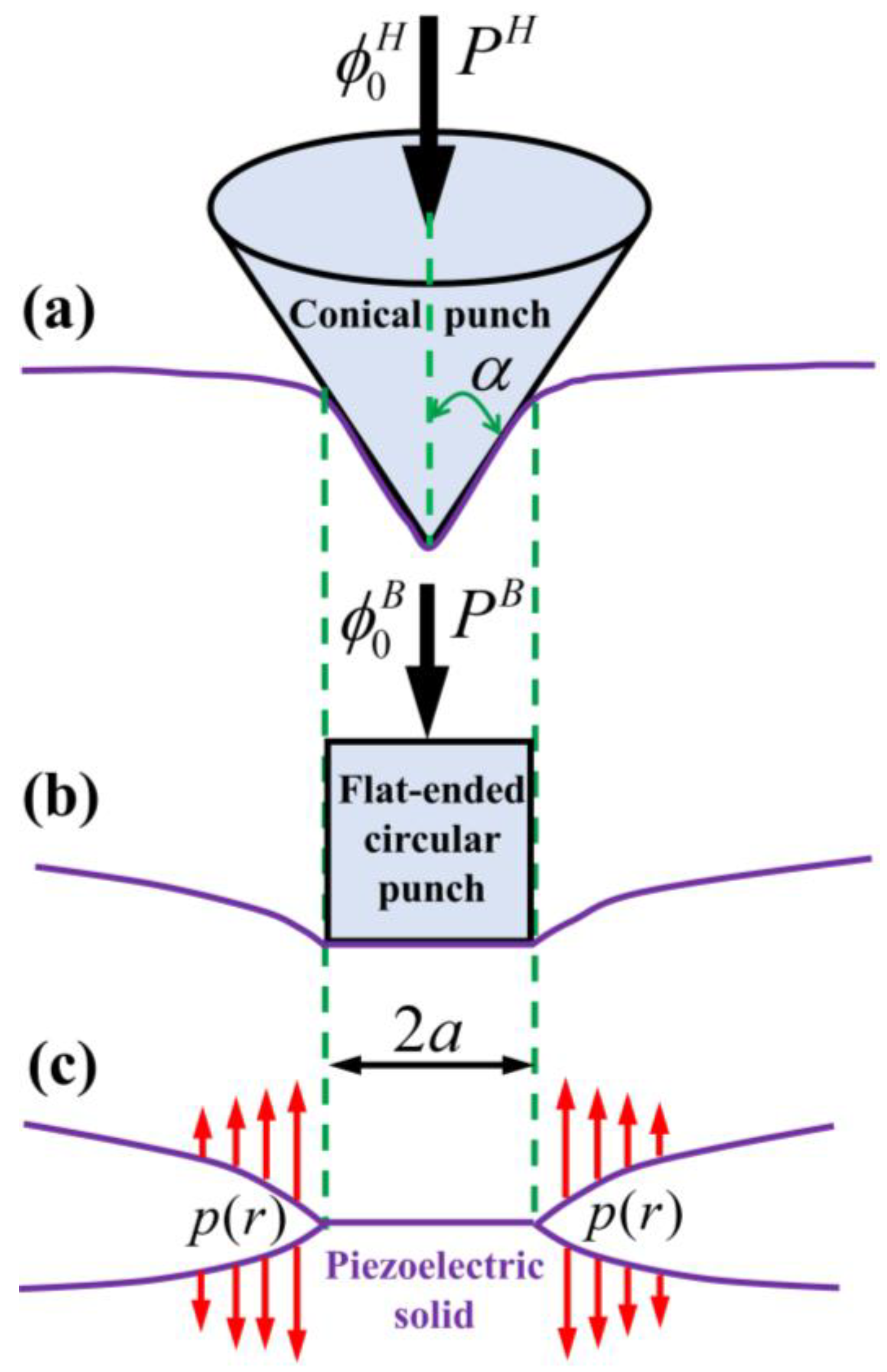 Mathematics 10 04511 g002