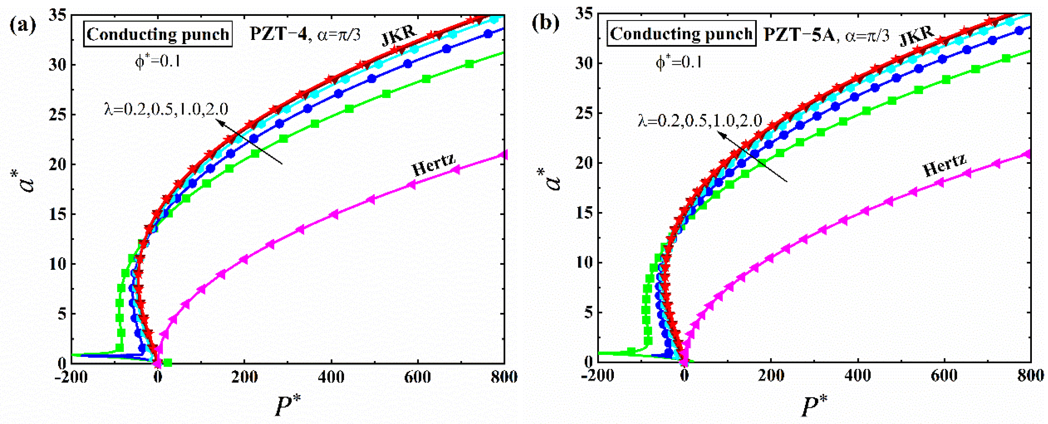 Mathematics 10 04511 g016a