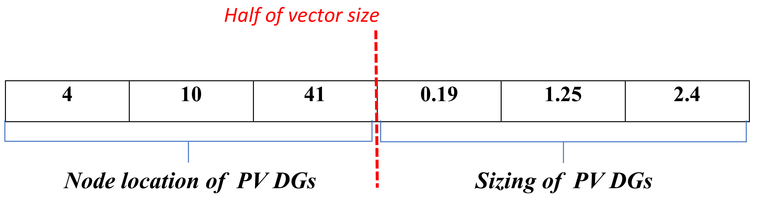 Mathematics 10 04512 g001 Mathematics 10 04512 g001