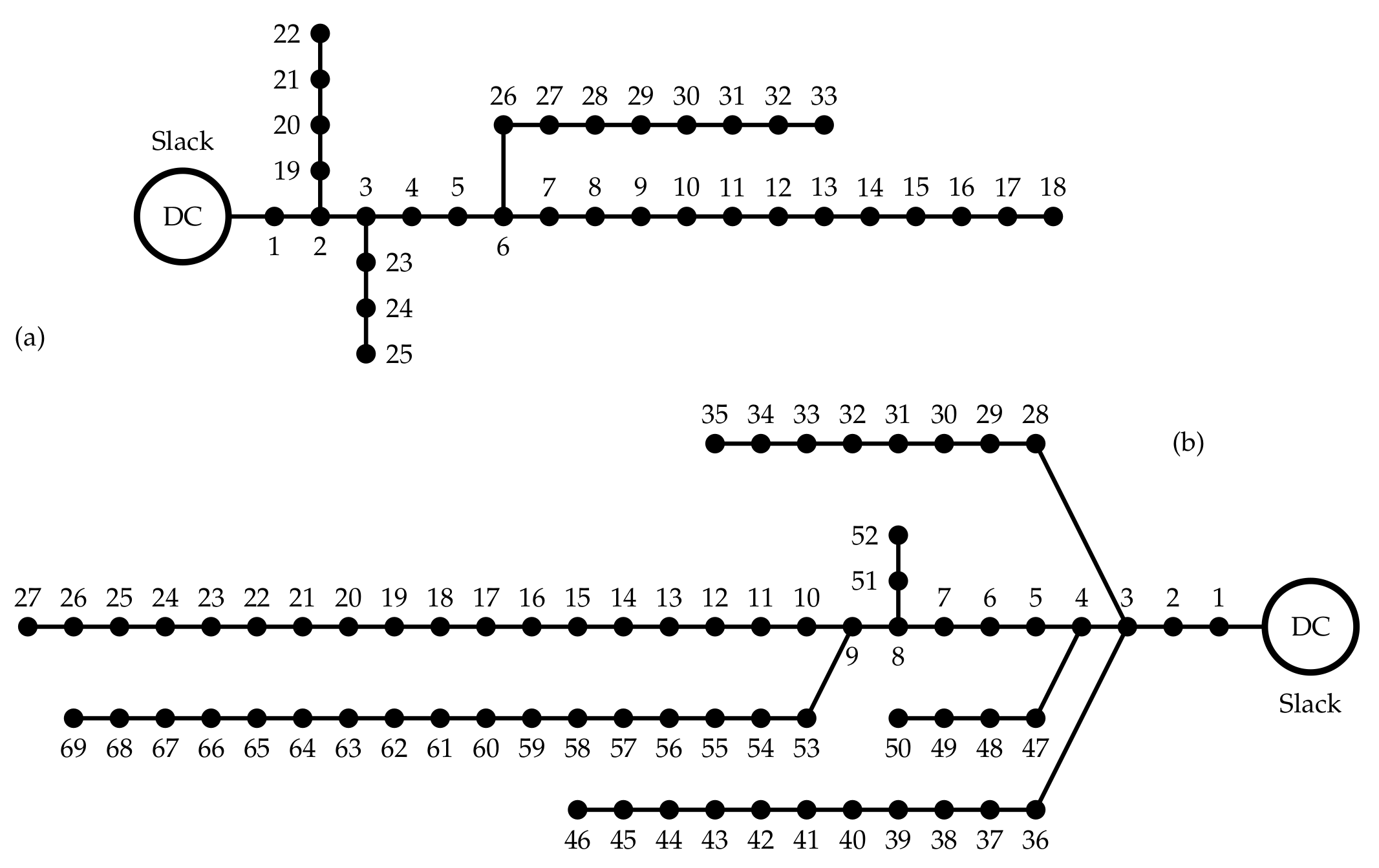 Mathematics 10 04512 g002 Mathematics 10 04512 g002