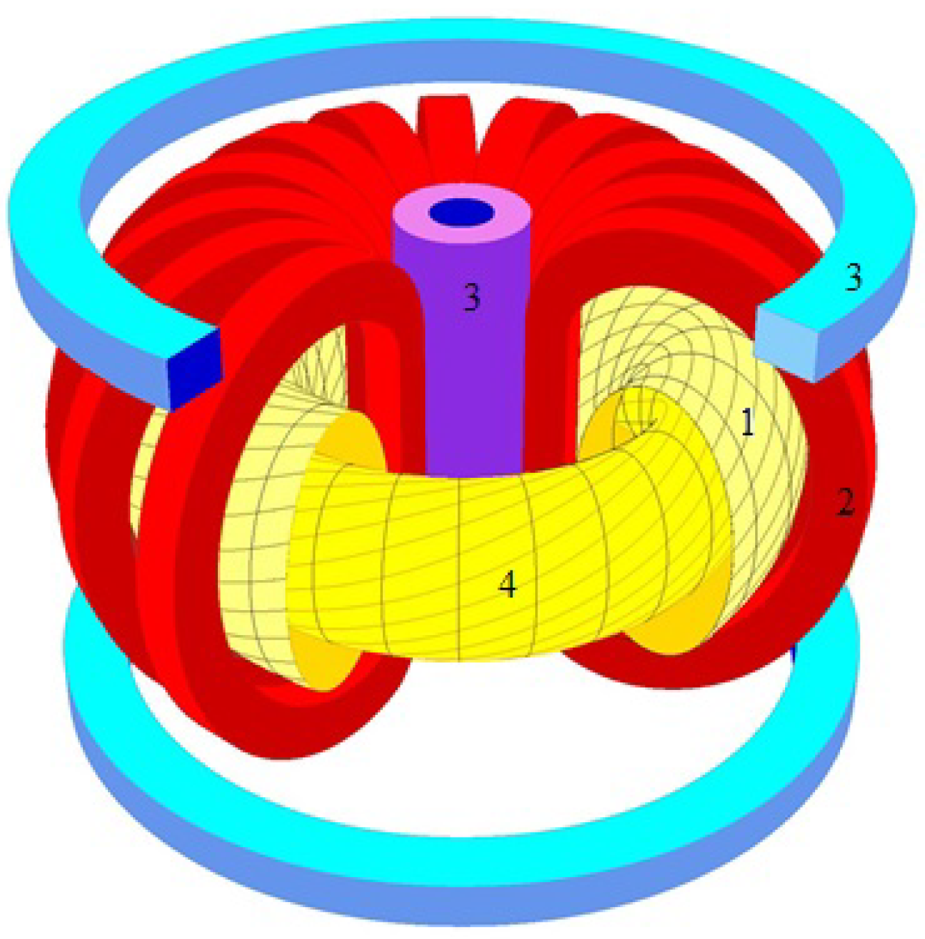 Mathematics | Free Full-Text | Optimization of Robust LMI-Control ...