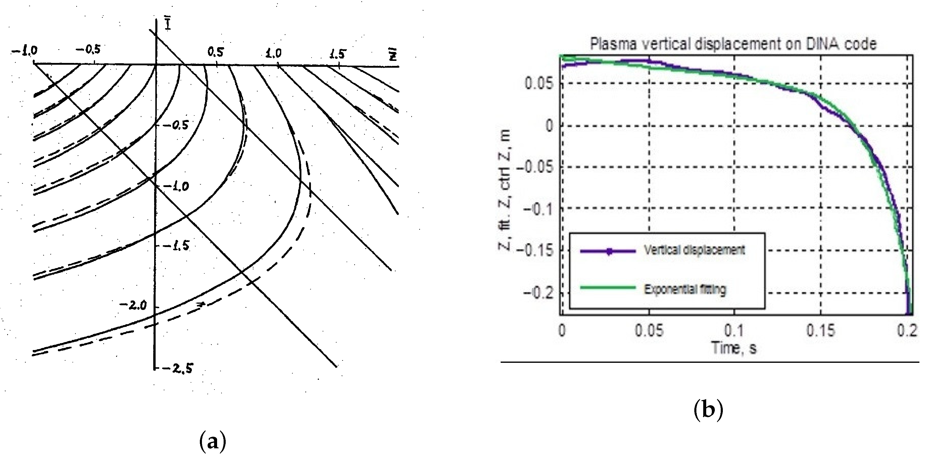 Mathematics 10 04531 g004