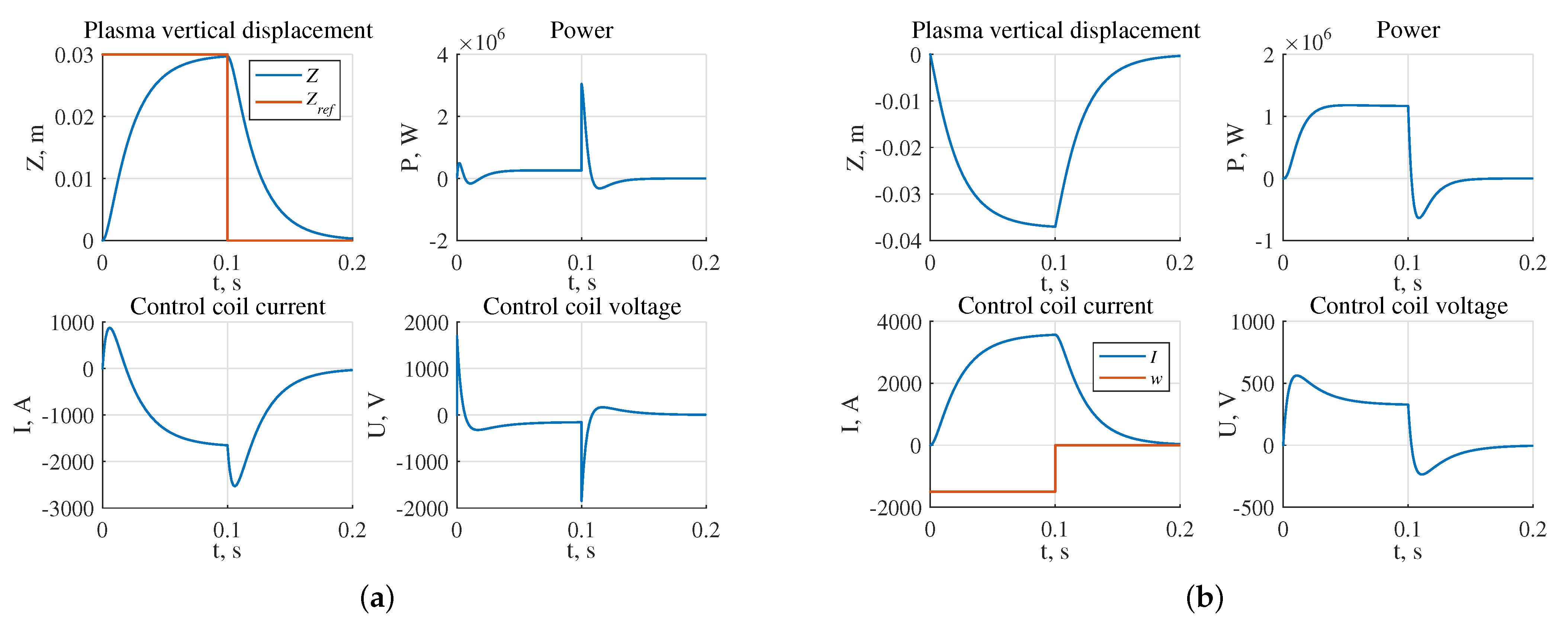 Mathematics 10 04531 g009