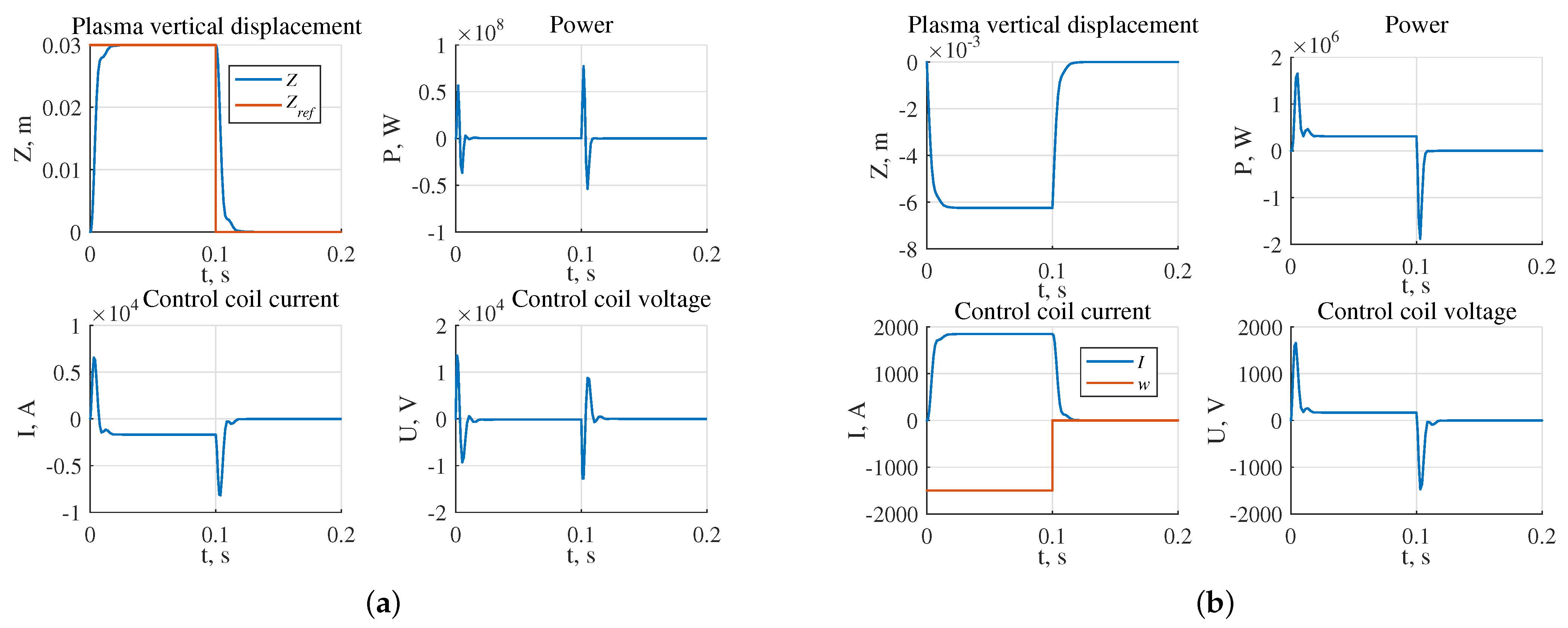 Mathematics 10 04531 g011