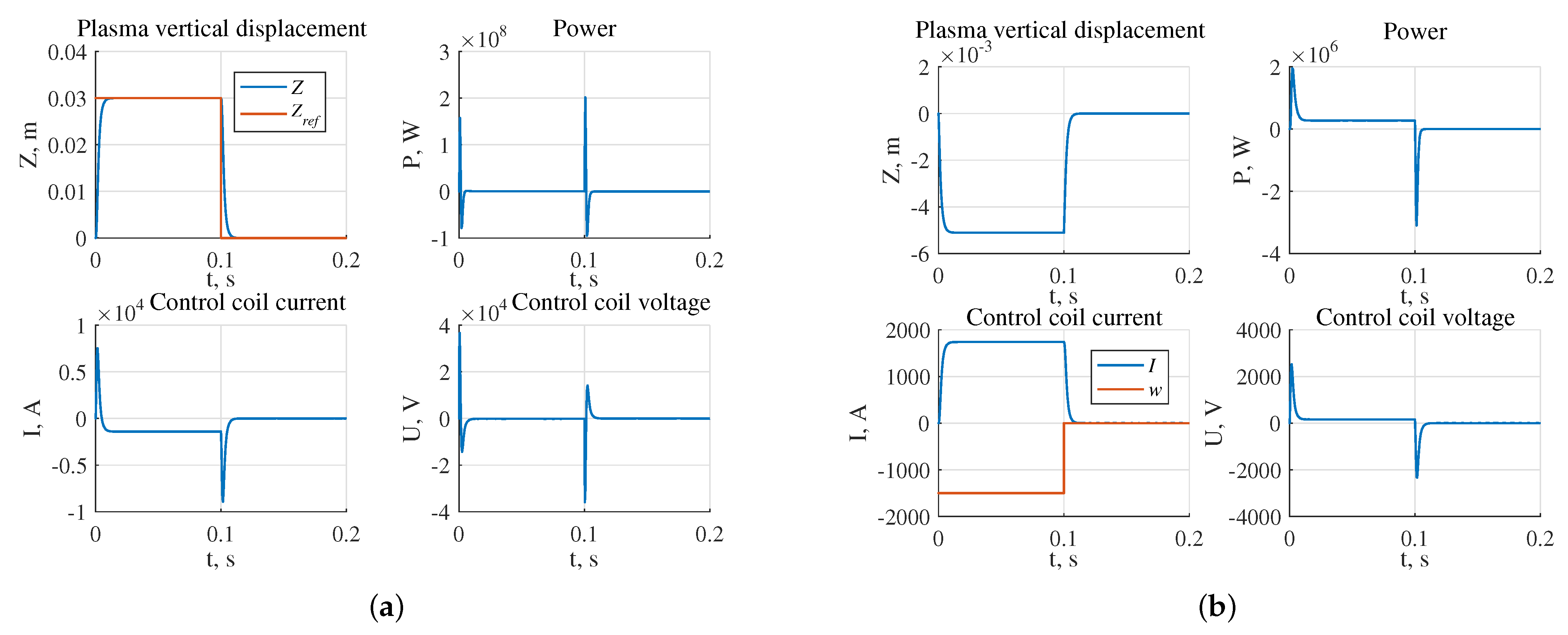 Mathematics 10 04531 g012