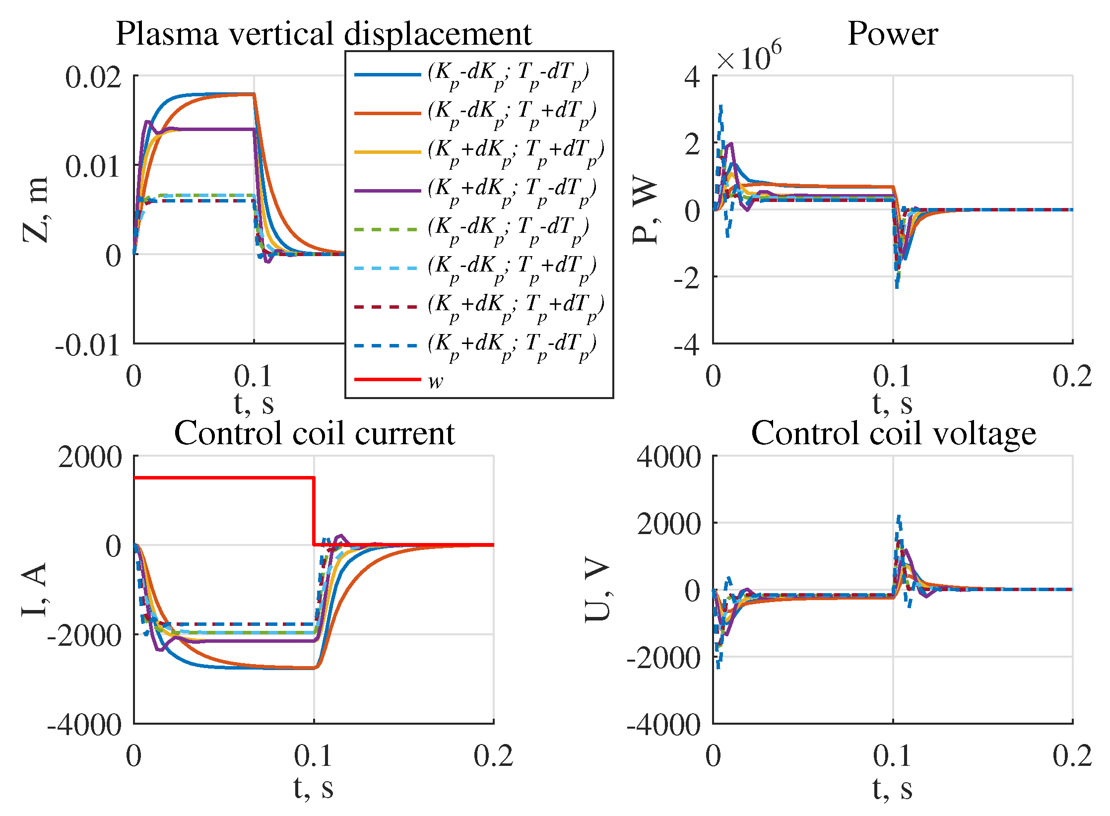 Mathematics 10 04531 g013