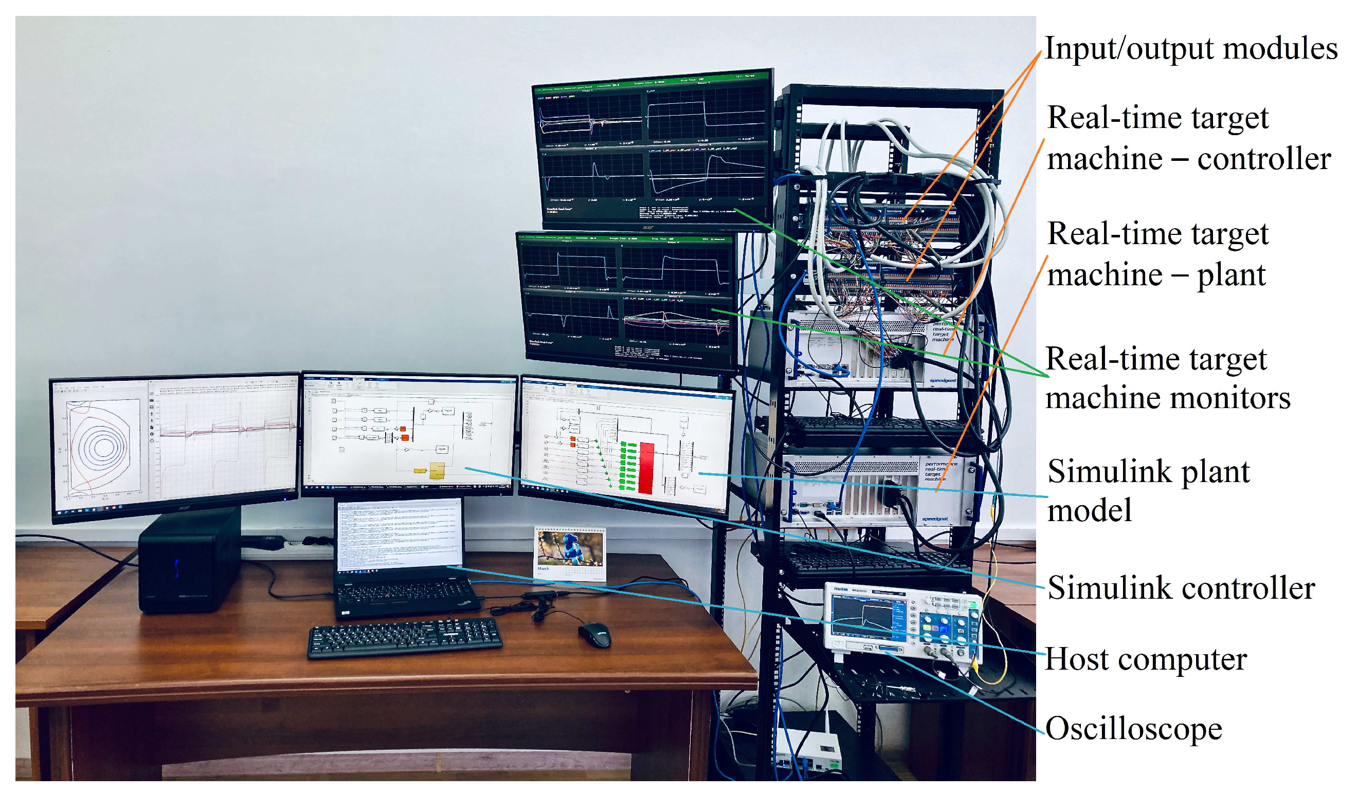 Mathematics 10 04531 g020