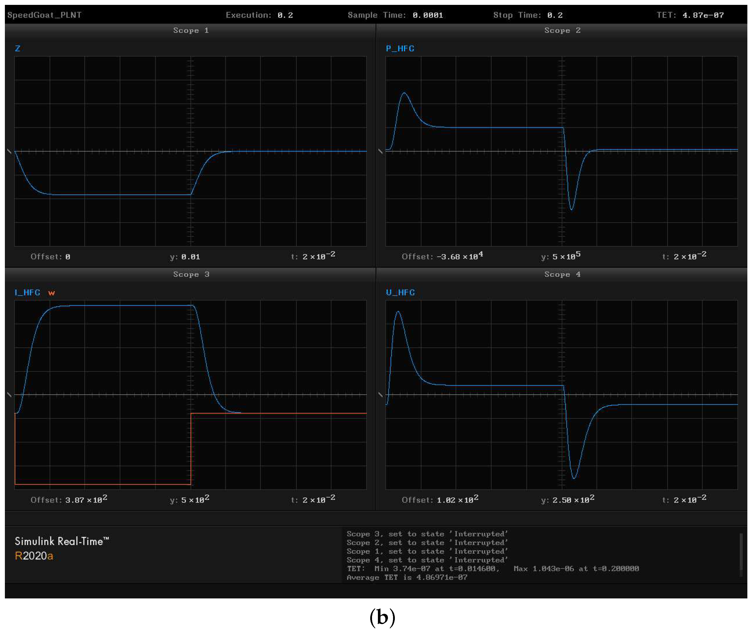 Mathematics 10 04531 g022b