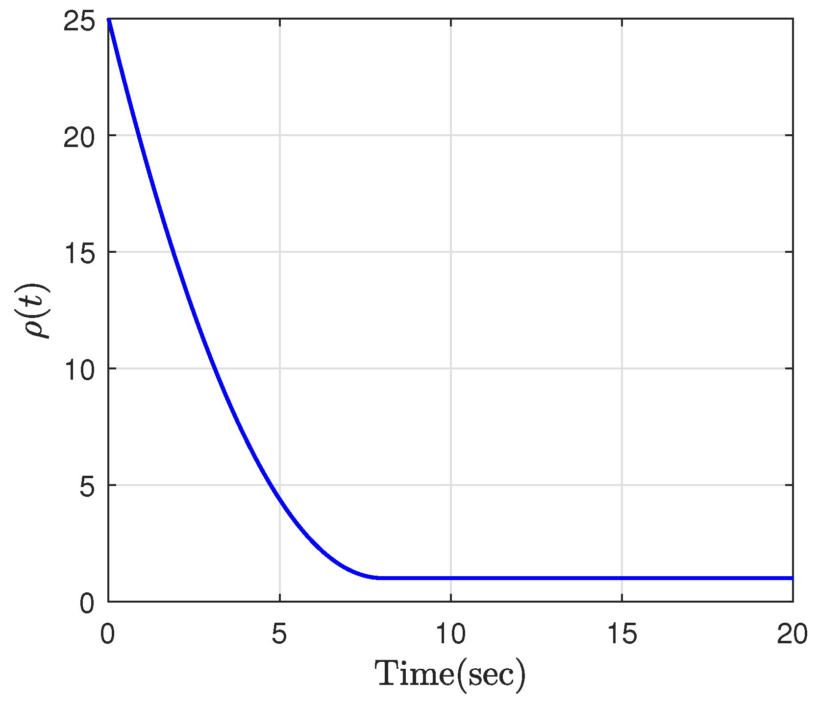 Mathematics 10 04548 g002