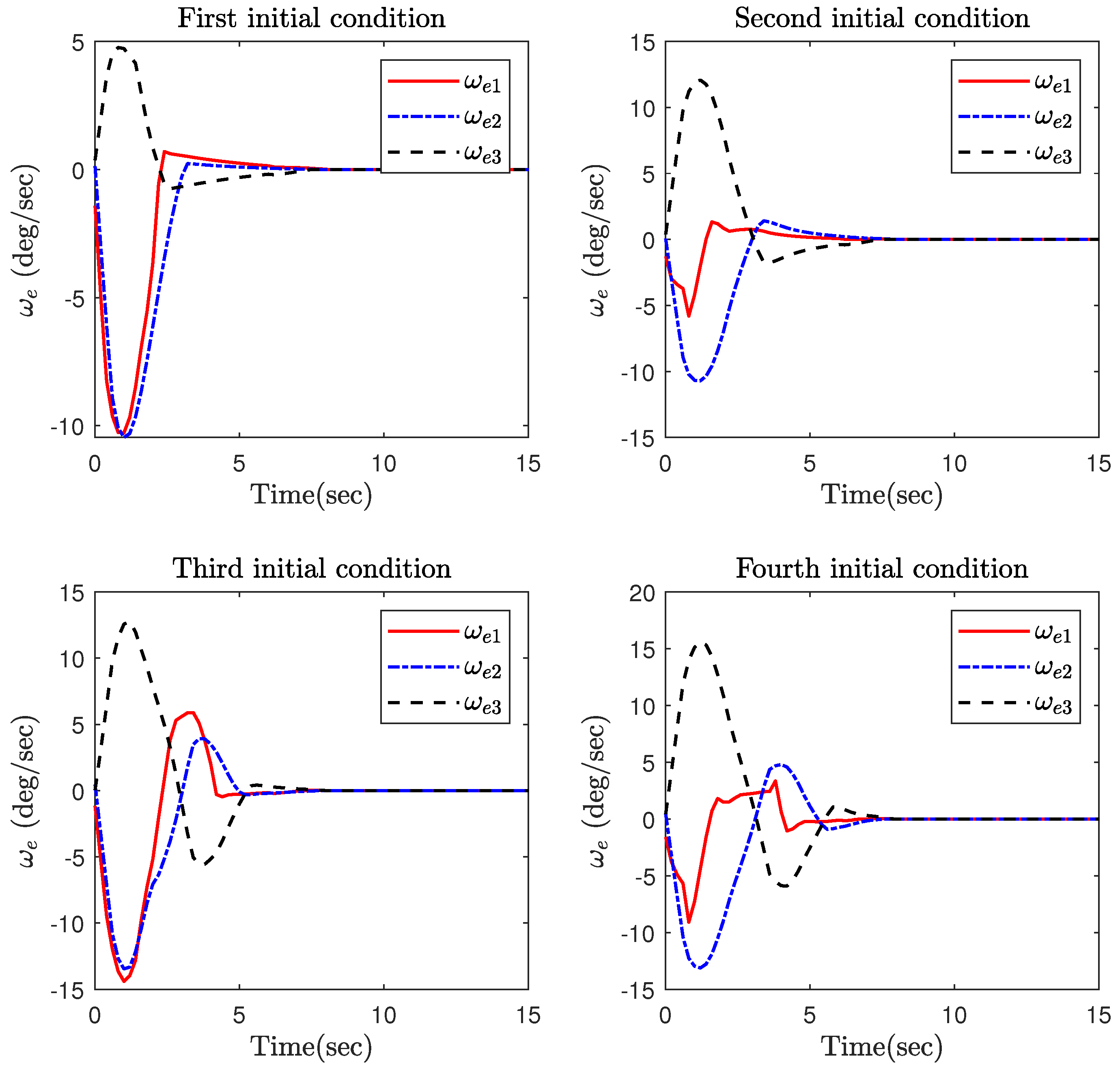 Mathematics 10 04548 g005