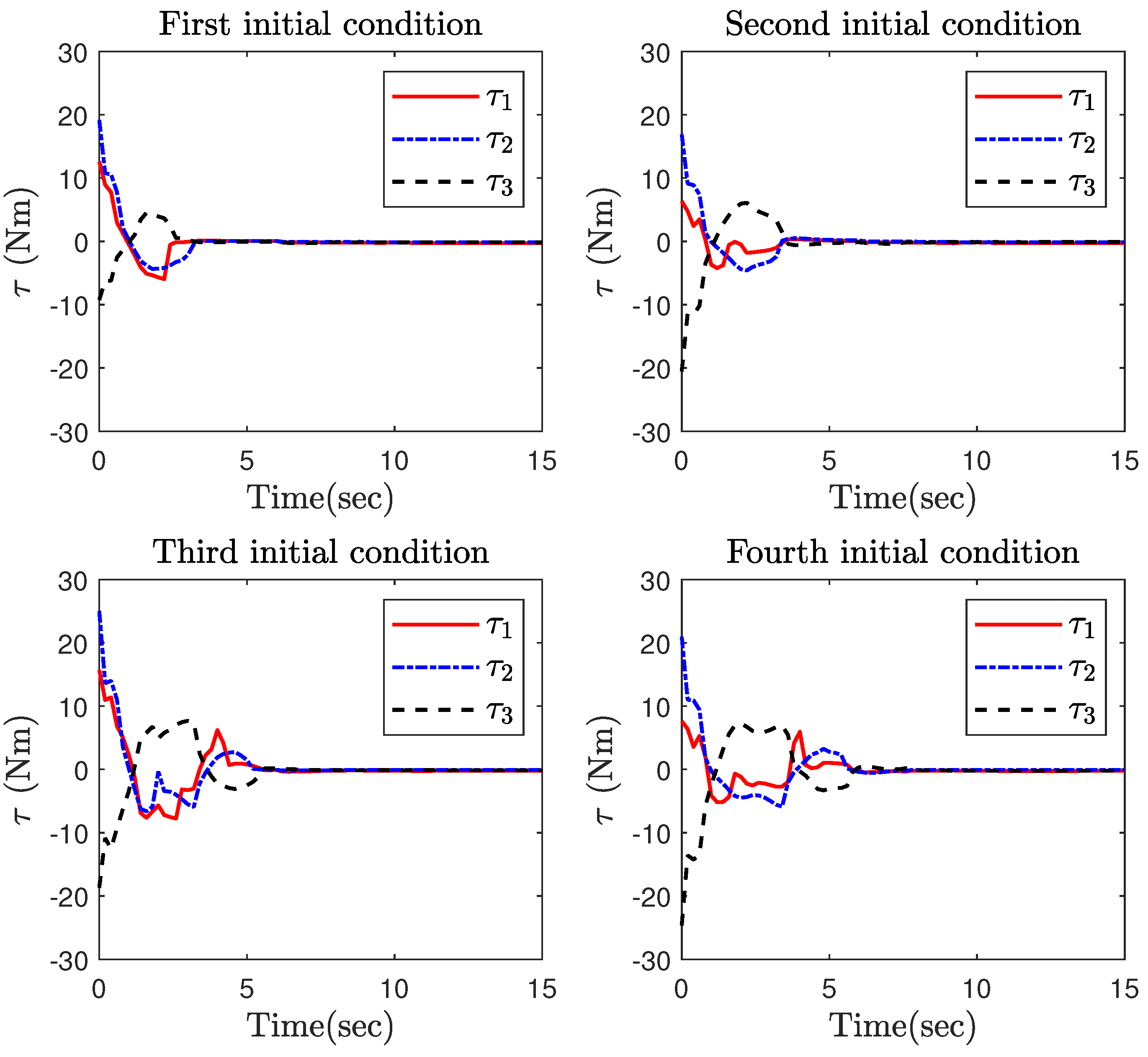 Mathematics 10 04548 g007