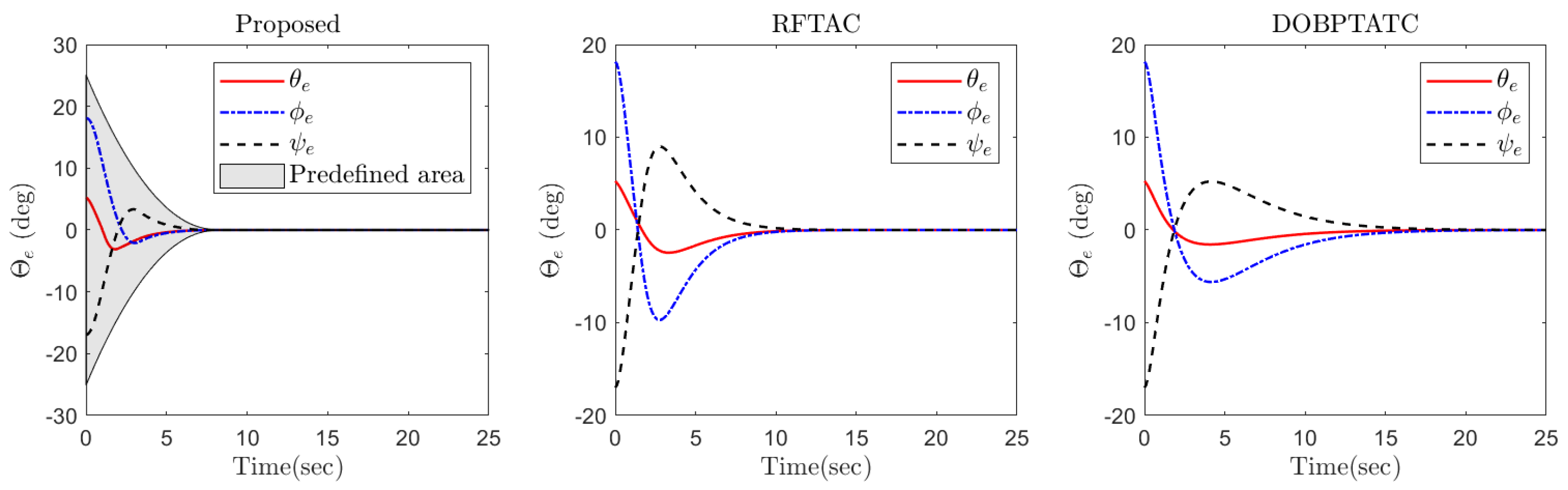 Mathematics 10 04548 g012