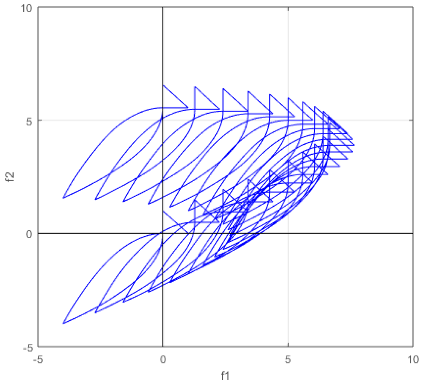 Mathematics 10 04553 g003