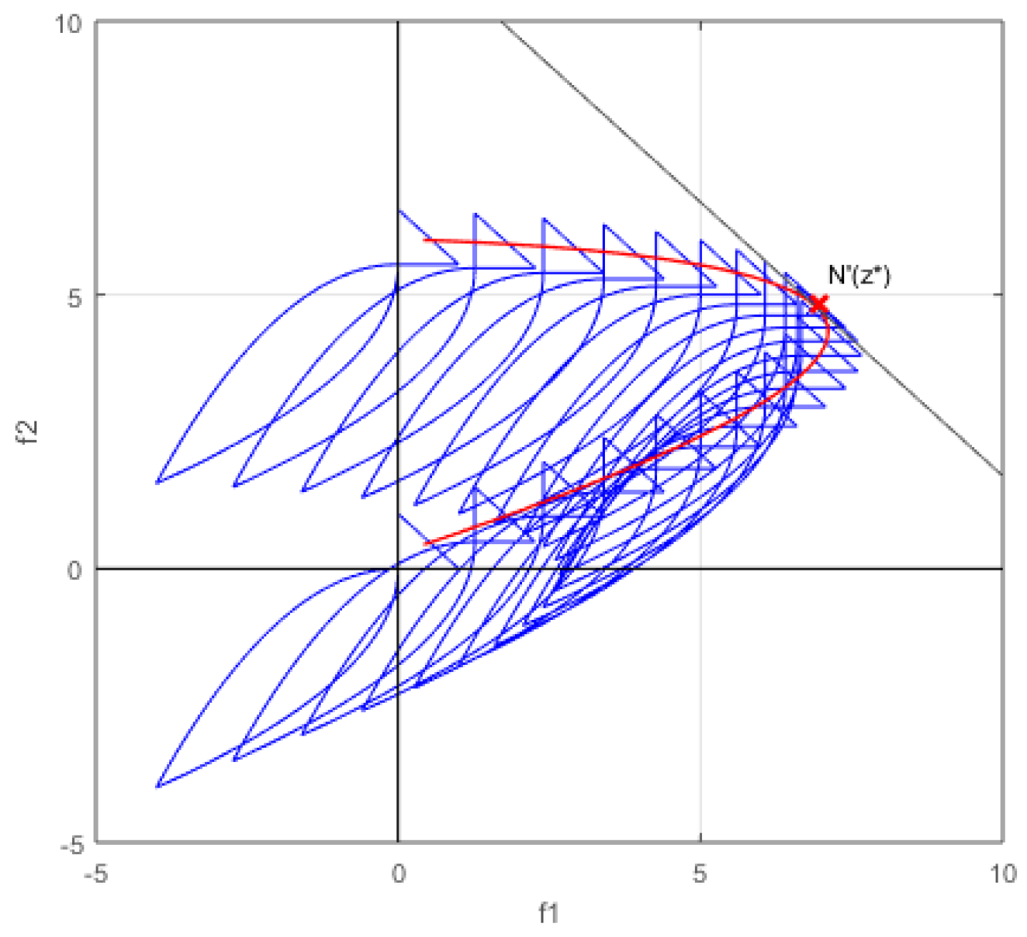 Mathematics 10 04553 g007