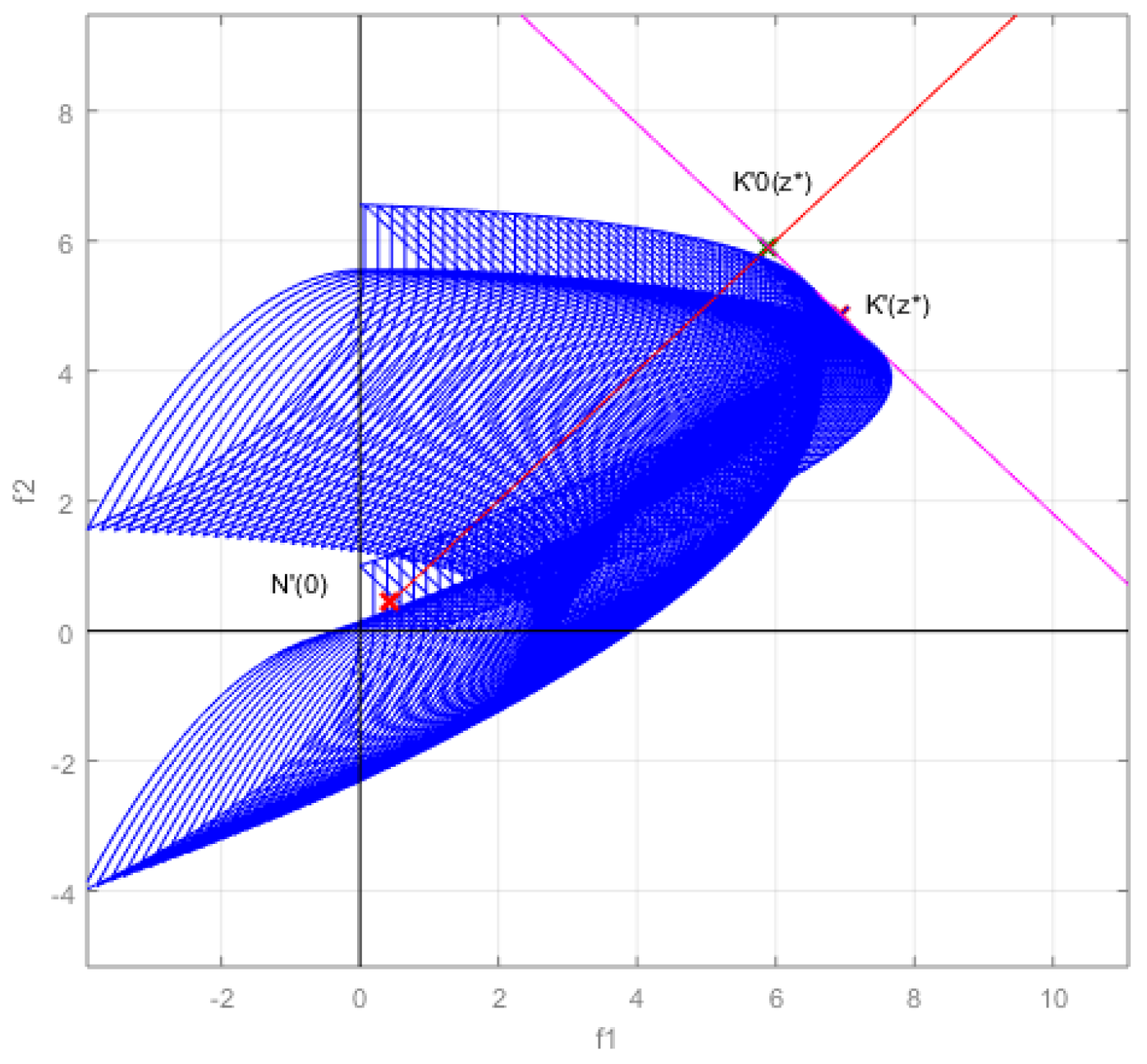 Mathematics 10 04553 g011