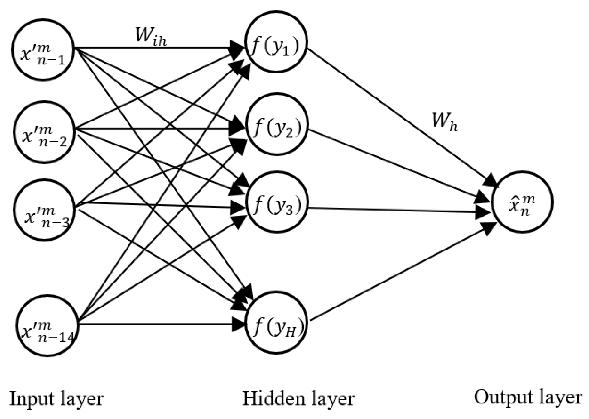 Mathematics 10 04554 g003 Mathematics 10 04554 g003