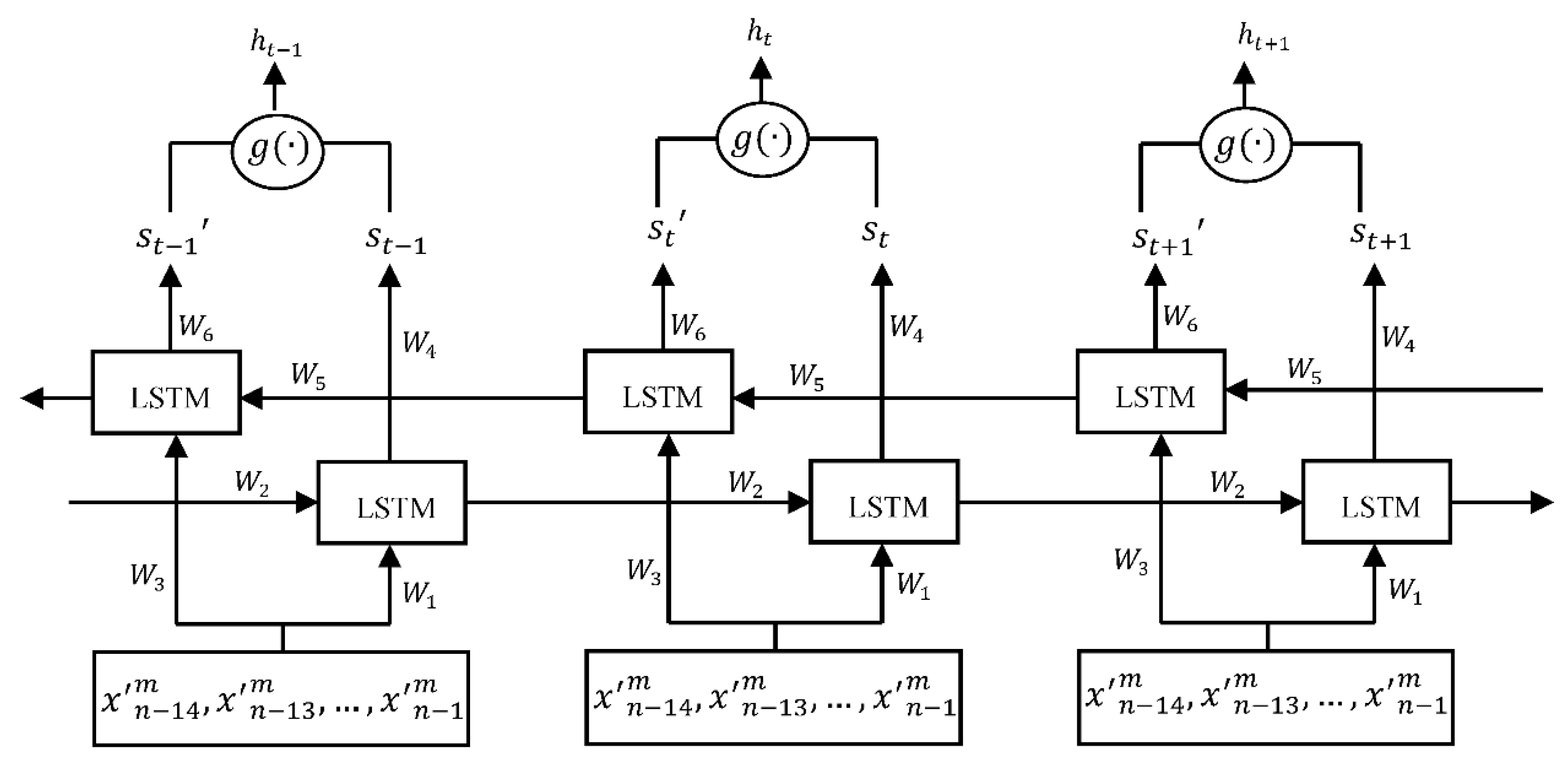 Mathematics 10 04554 g005 Mathematics 10 04554 g005
