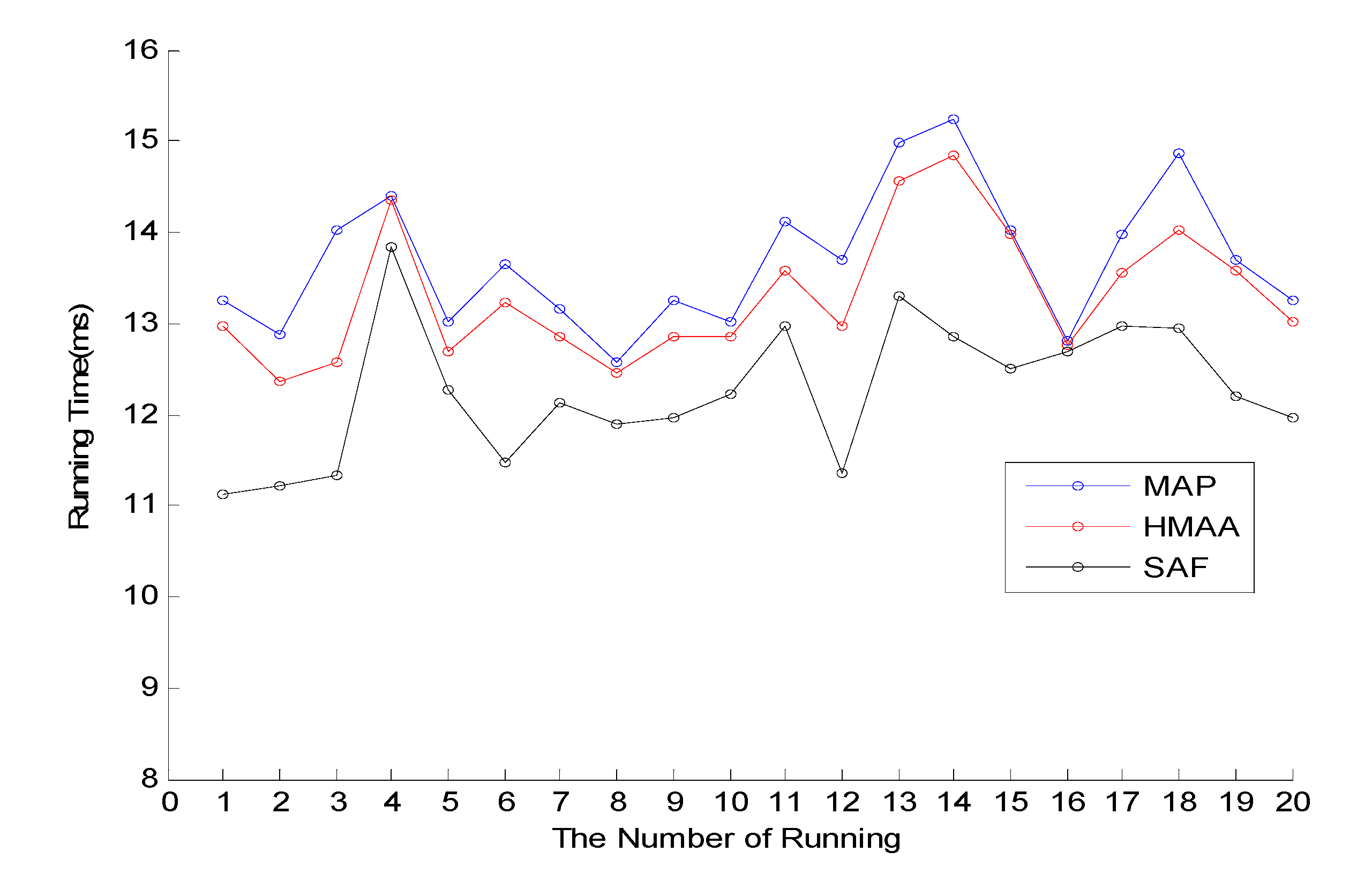 Mathematics 10 04557 g003 Mathematics 10 04557 g003