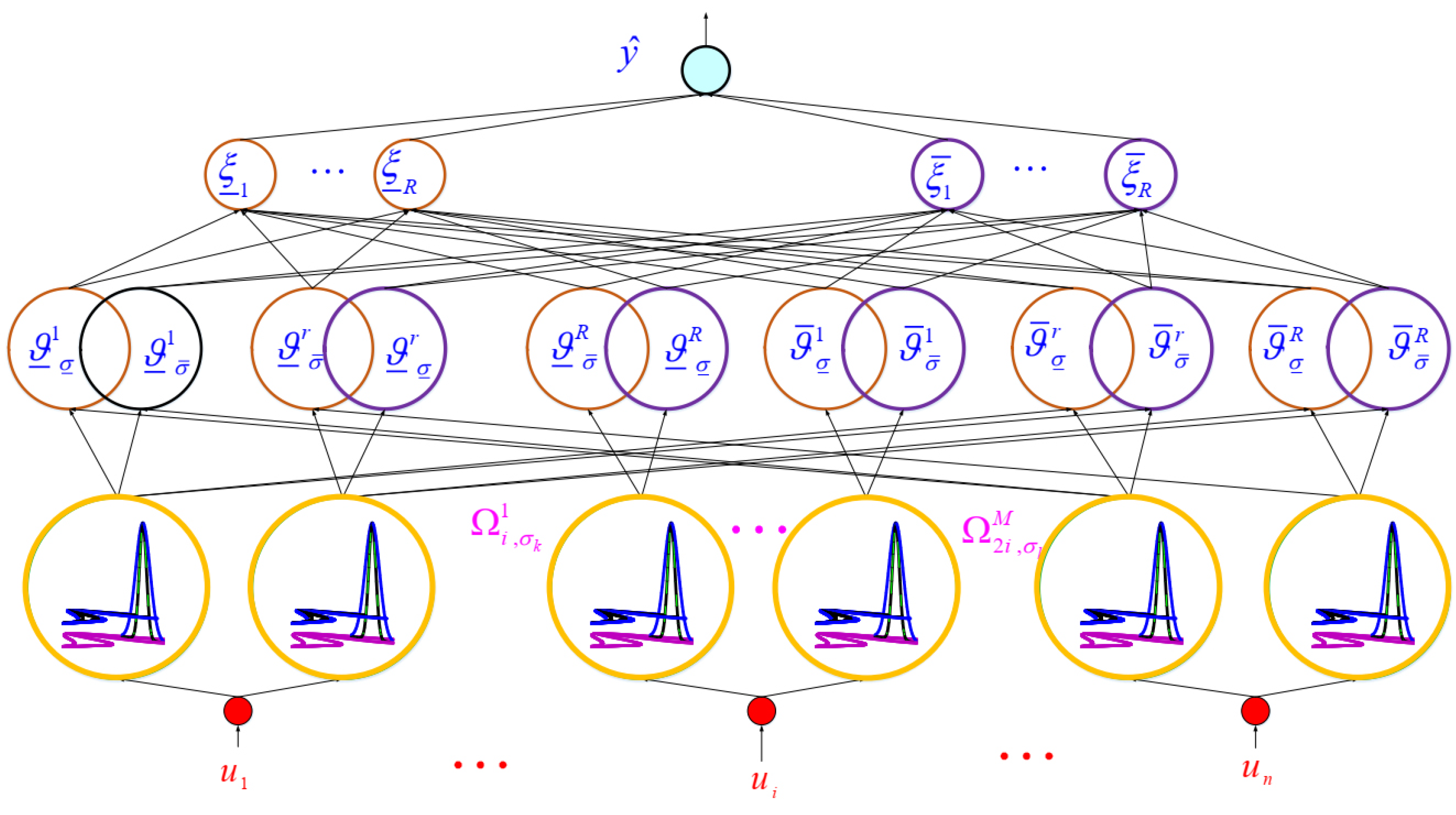 Mathematics 10 04568 g002