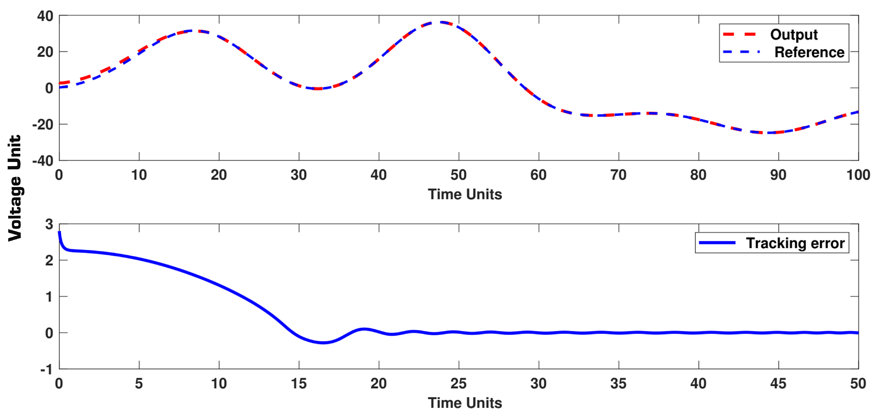 Mathematics 10 04568 g006
